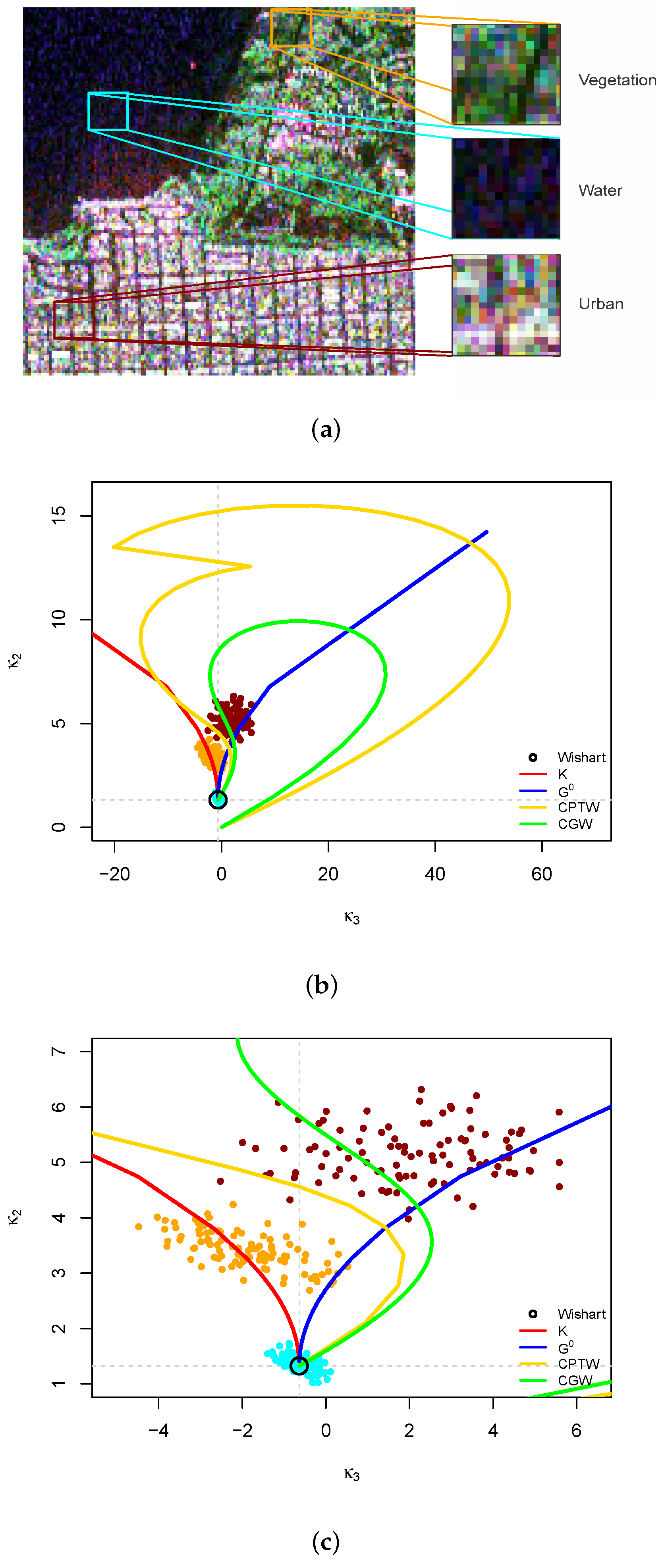 Remotesensing 14 05083 g008