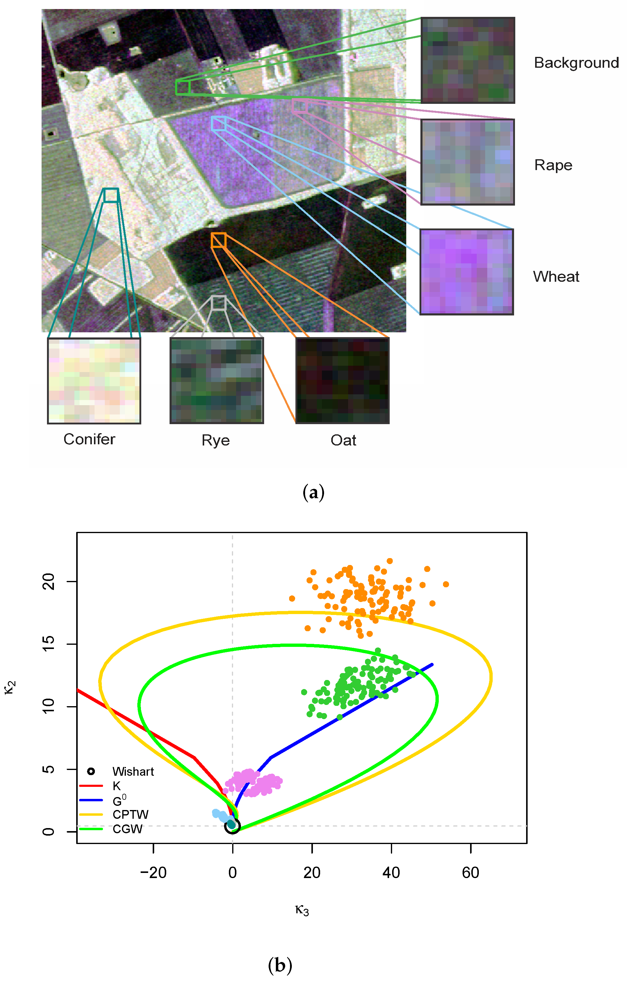 Remotesensing 14 05083 g009