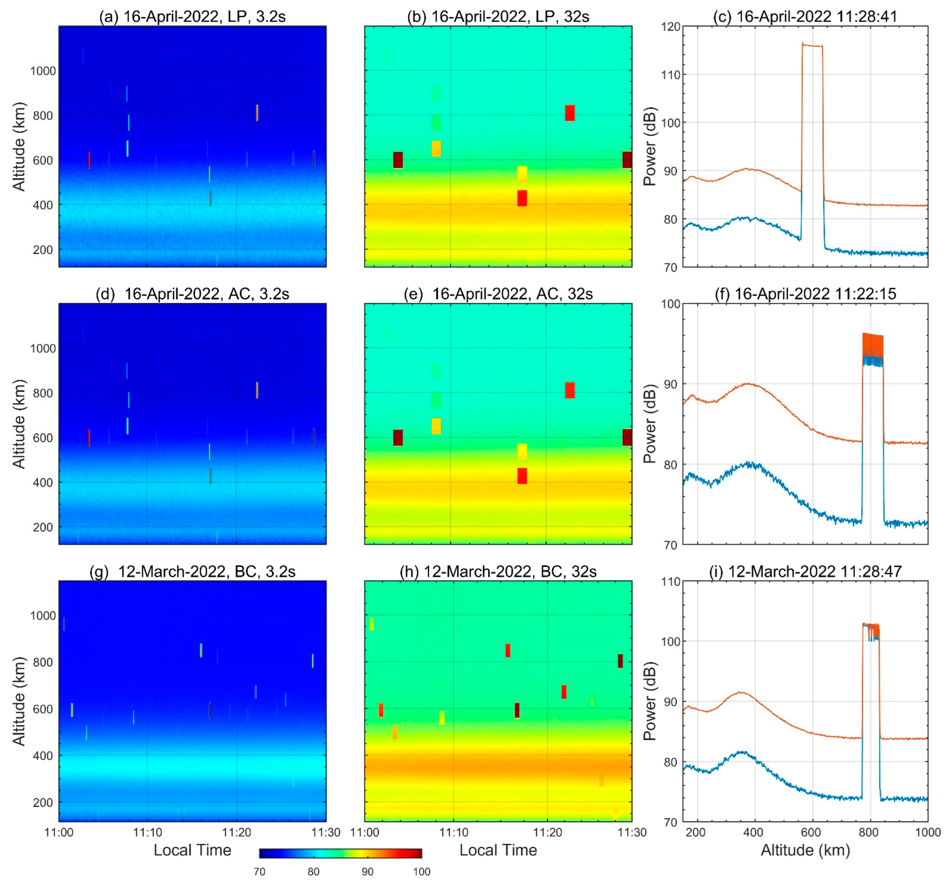 Remotesensing 14 05092 g001