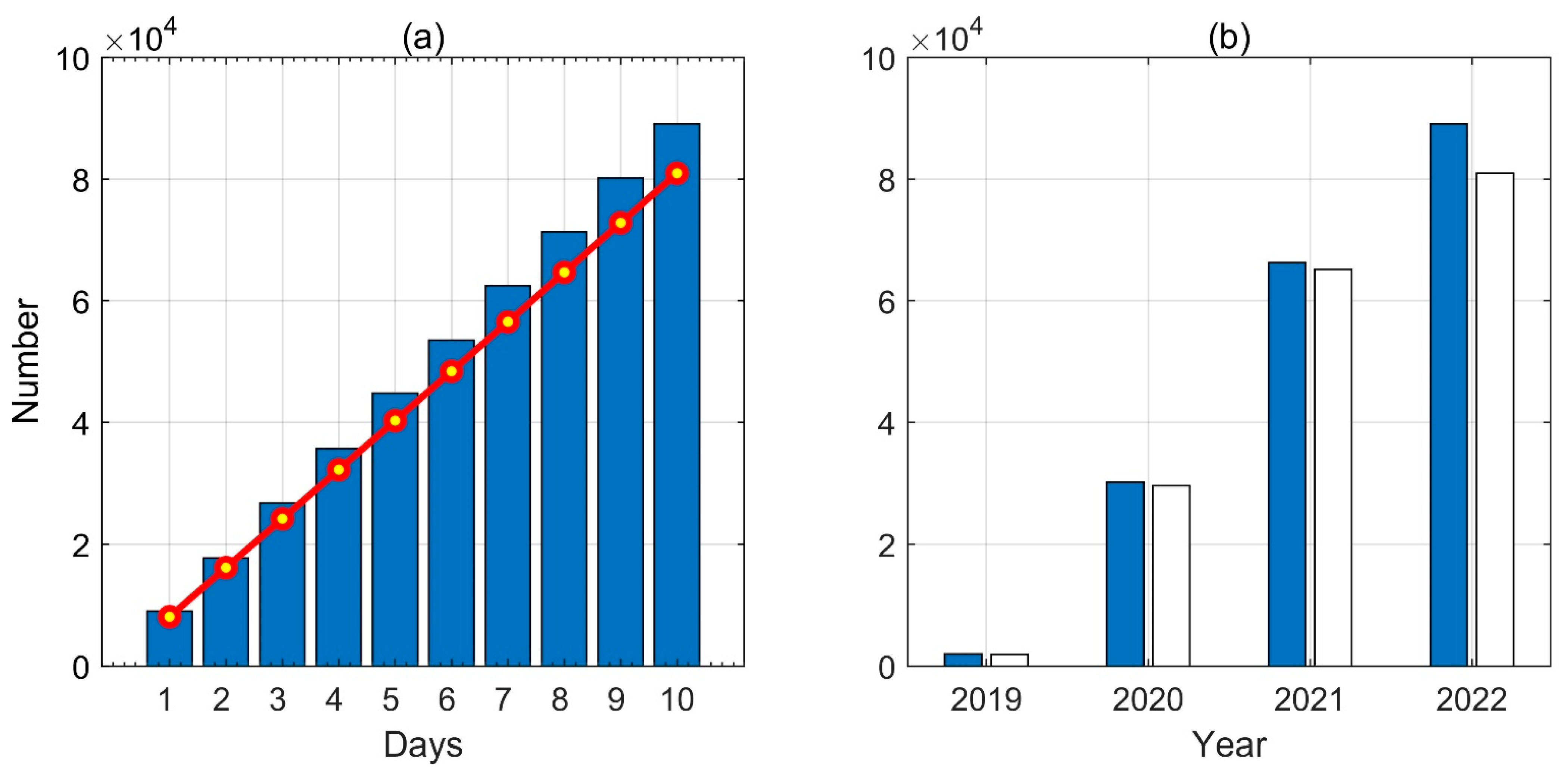 Remotesensing 14 05092 g006