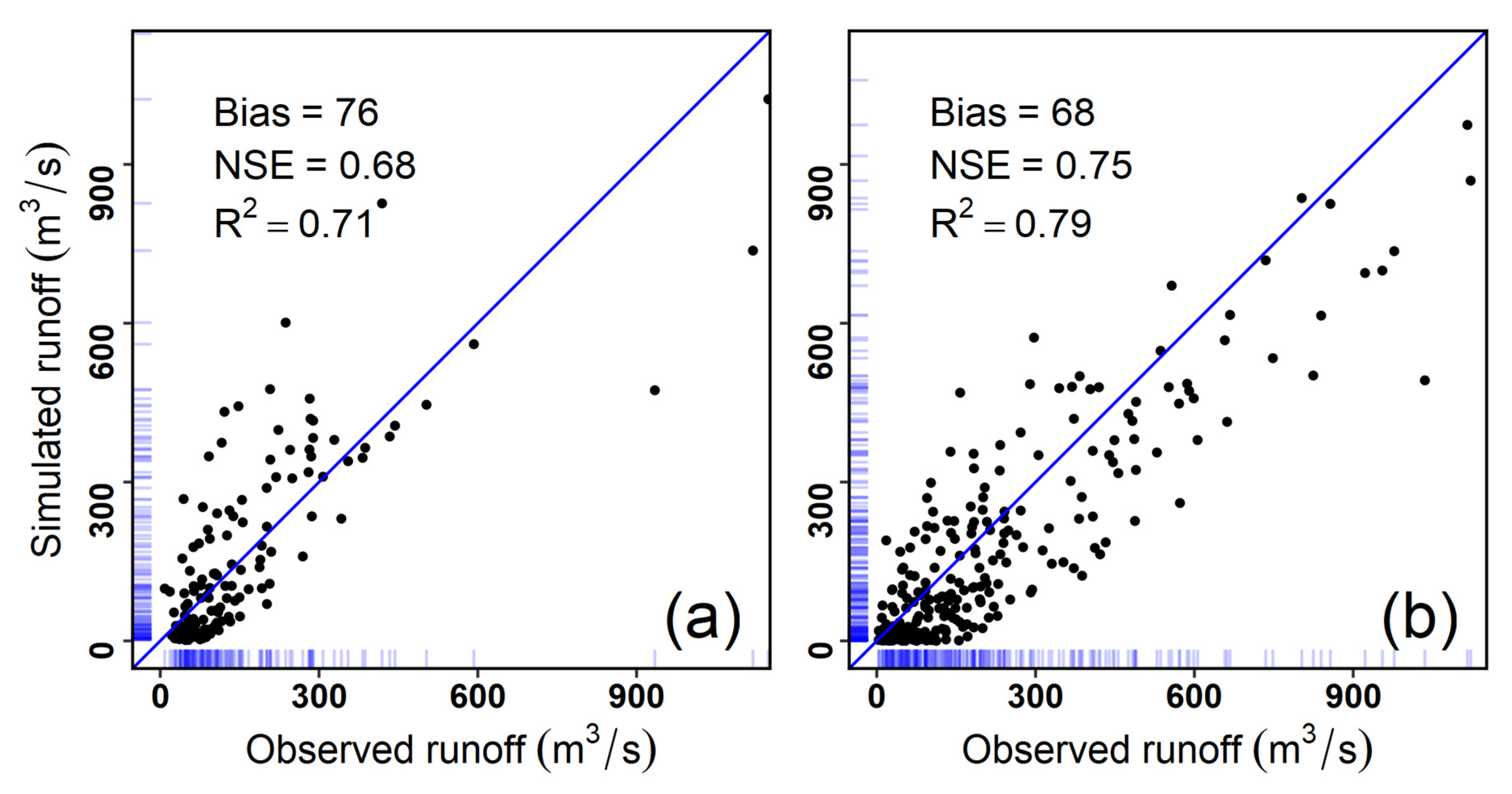 Remotesensing 14 05097 g003 Remotesensing 14 05097 g003