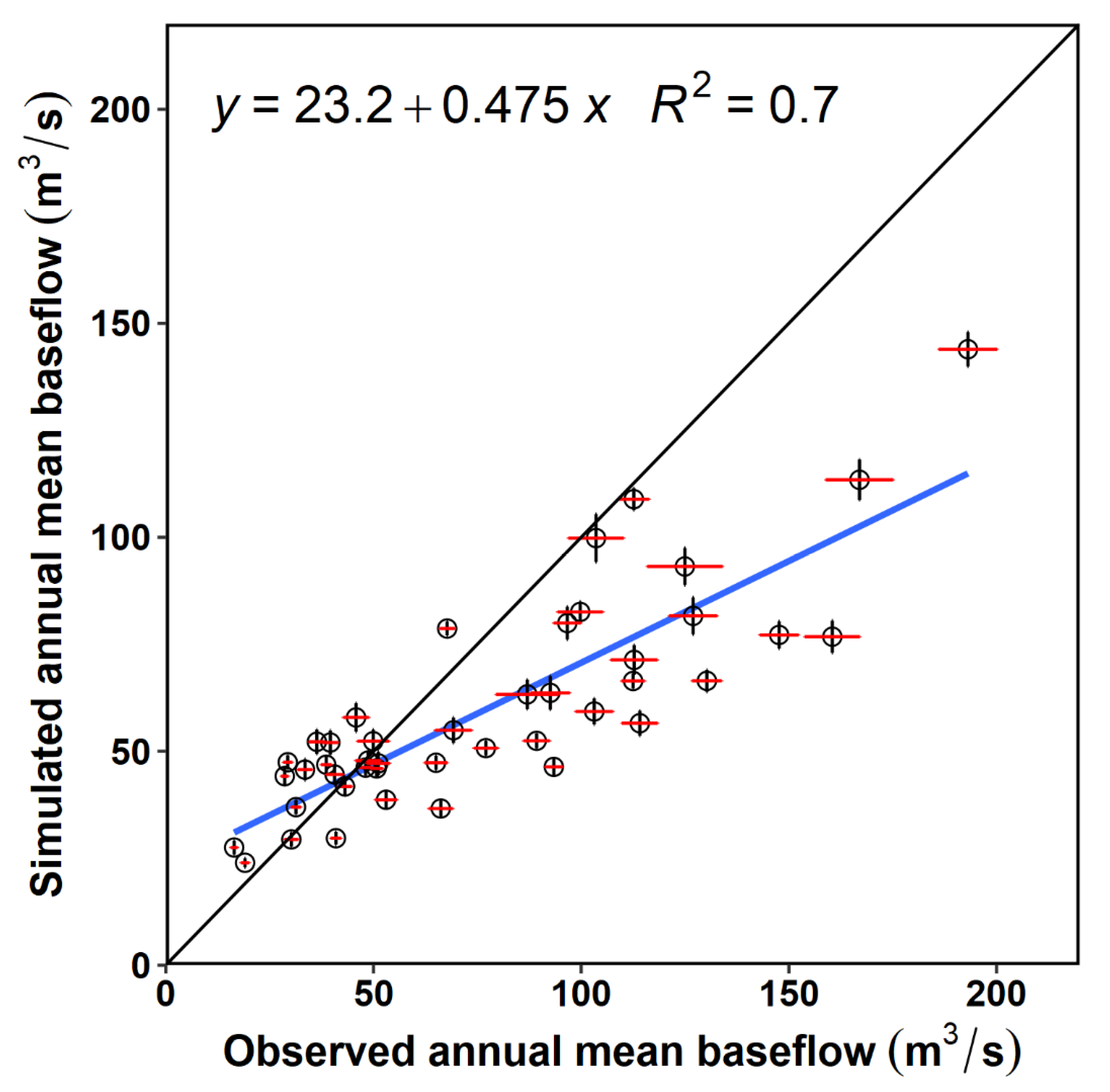 Remotesensing 14 05097 g004 Remotesensing 14 05097 g004