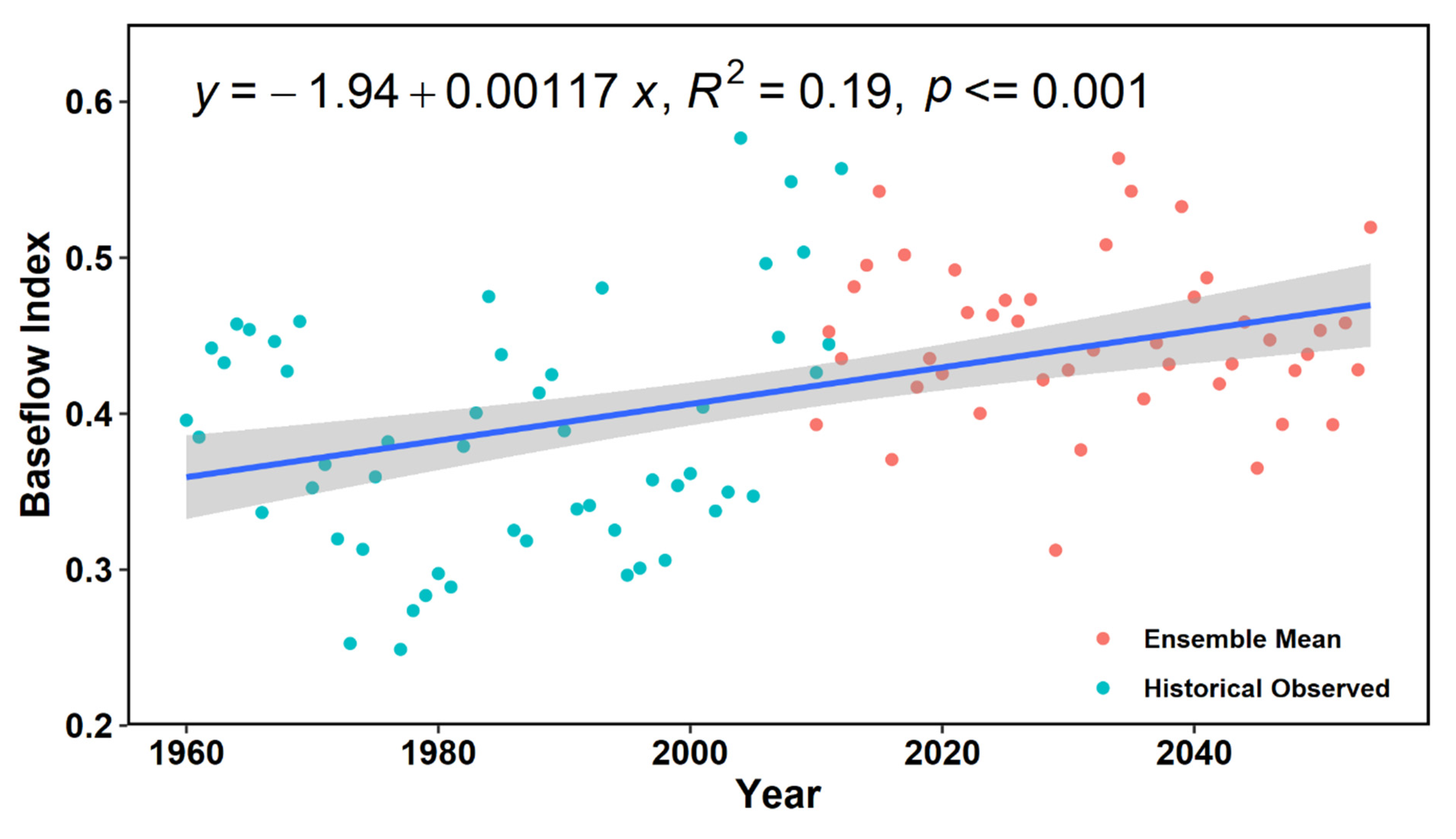 Remotesensing 14 05097 g009 Remotesensing 14 05097 g009