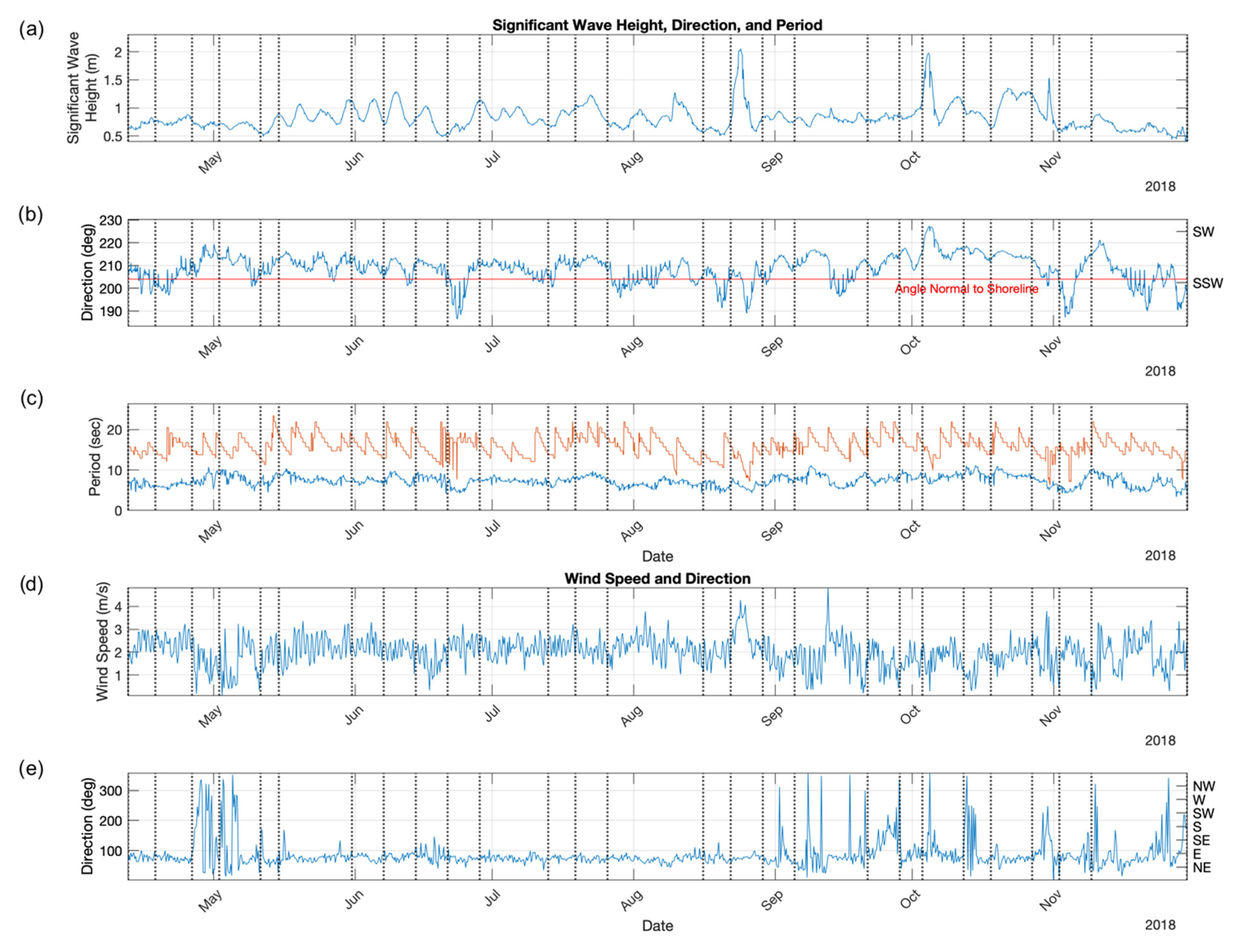 Remotesensing 14 05108 g004