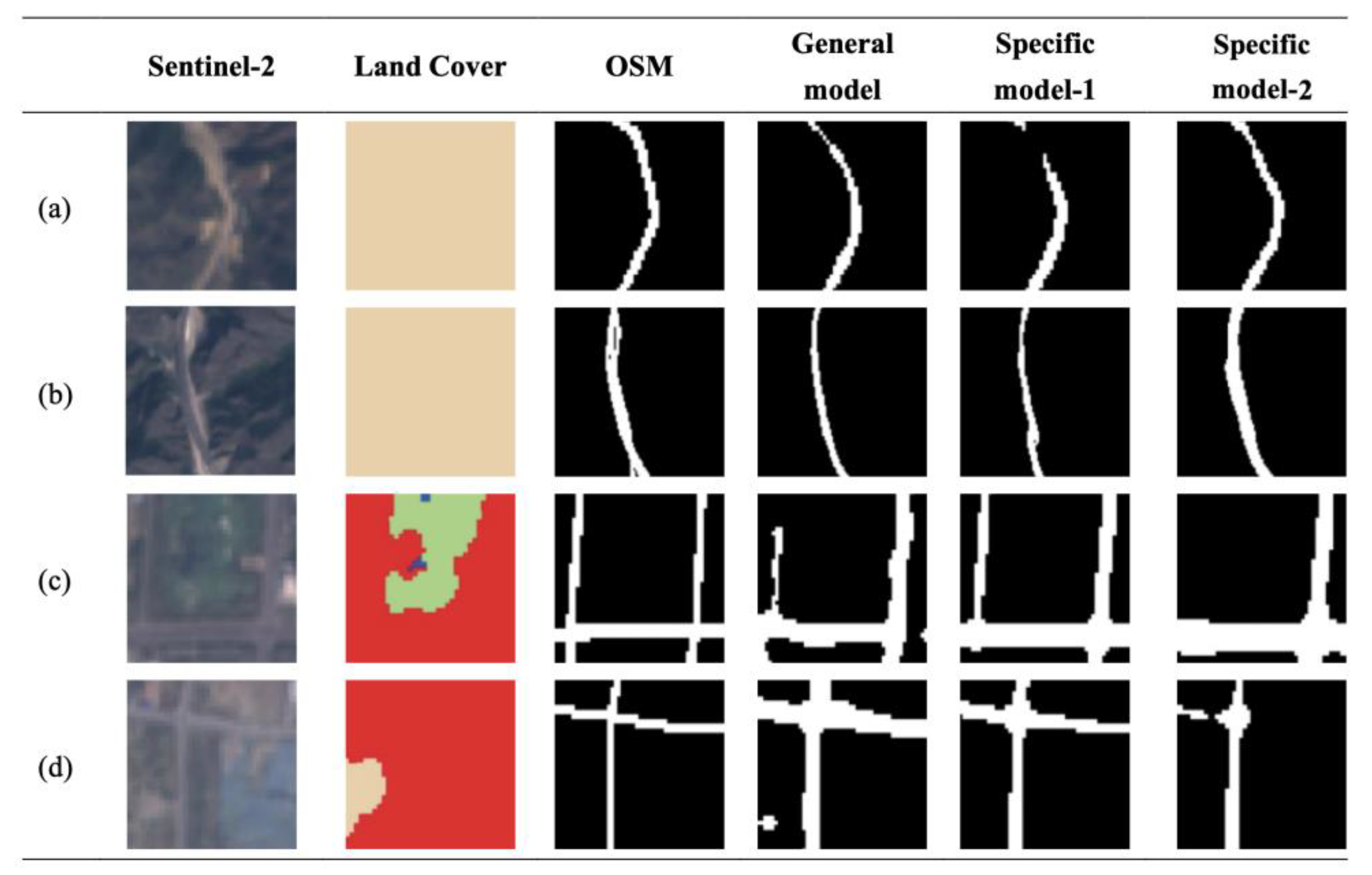 Remotesensing 14 05114 g006 Remotesensing 14 05114 g006