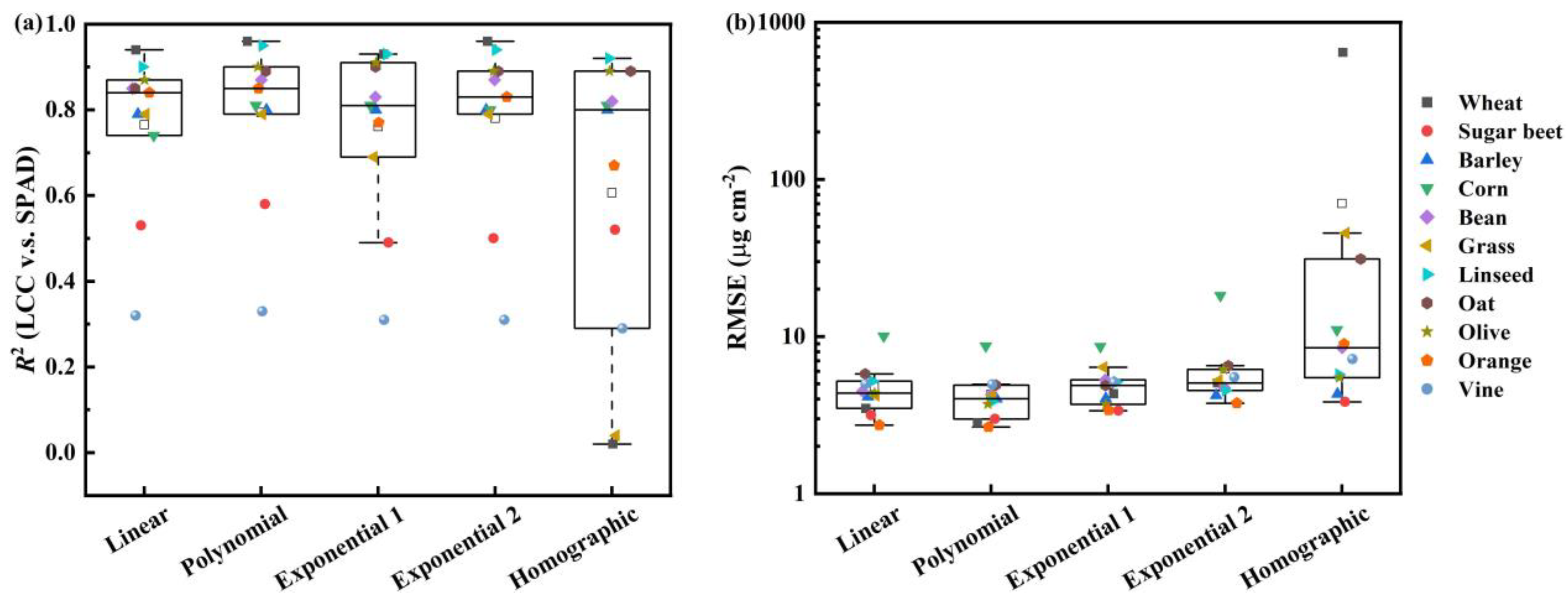Remotesensing 14 05144 g003