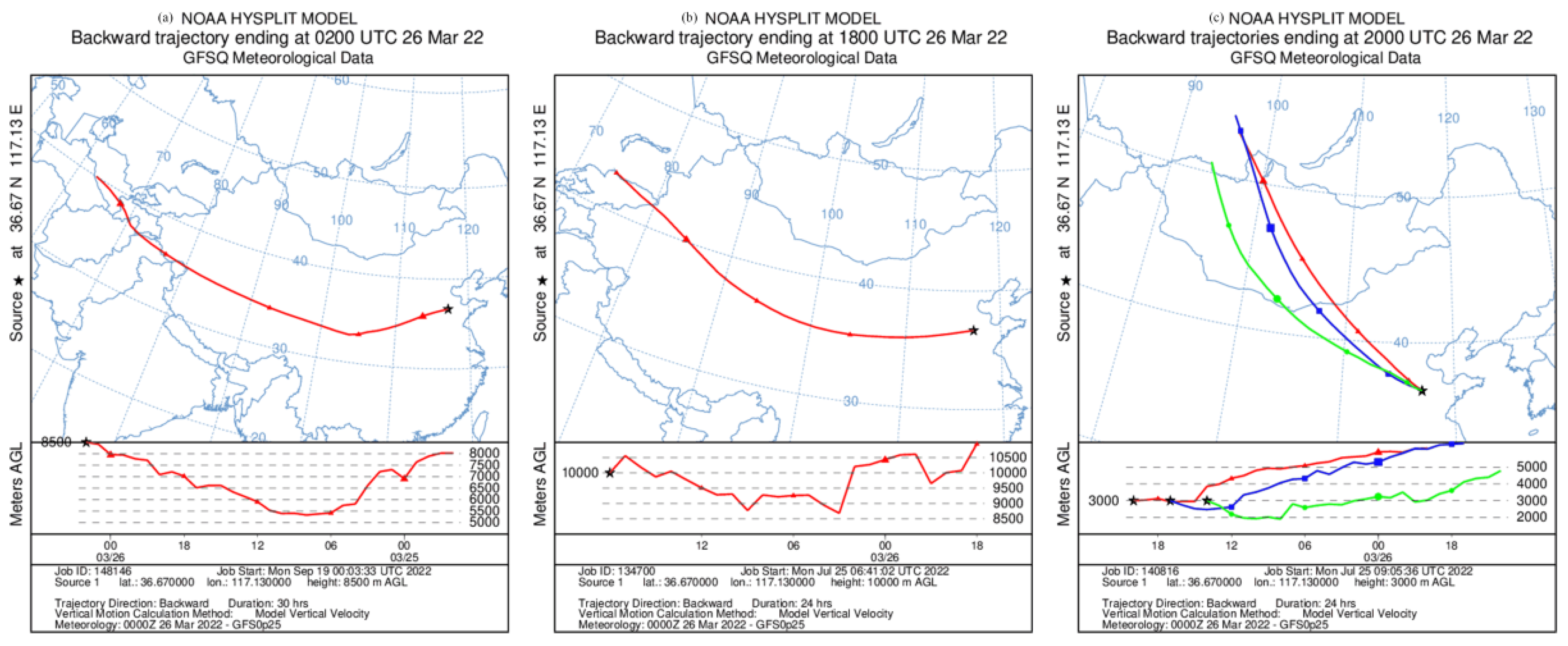 Remotesensing 14 05162 g004 Remotesensing 14 05162 g004