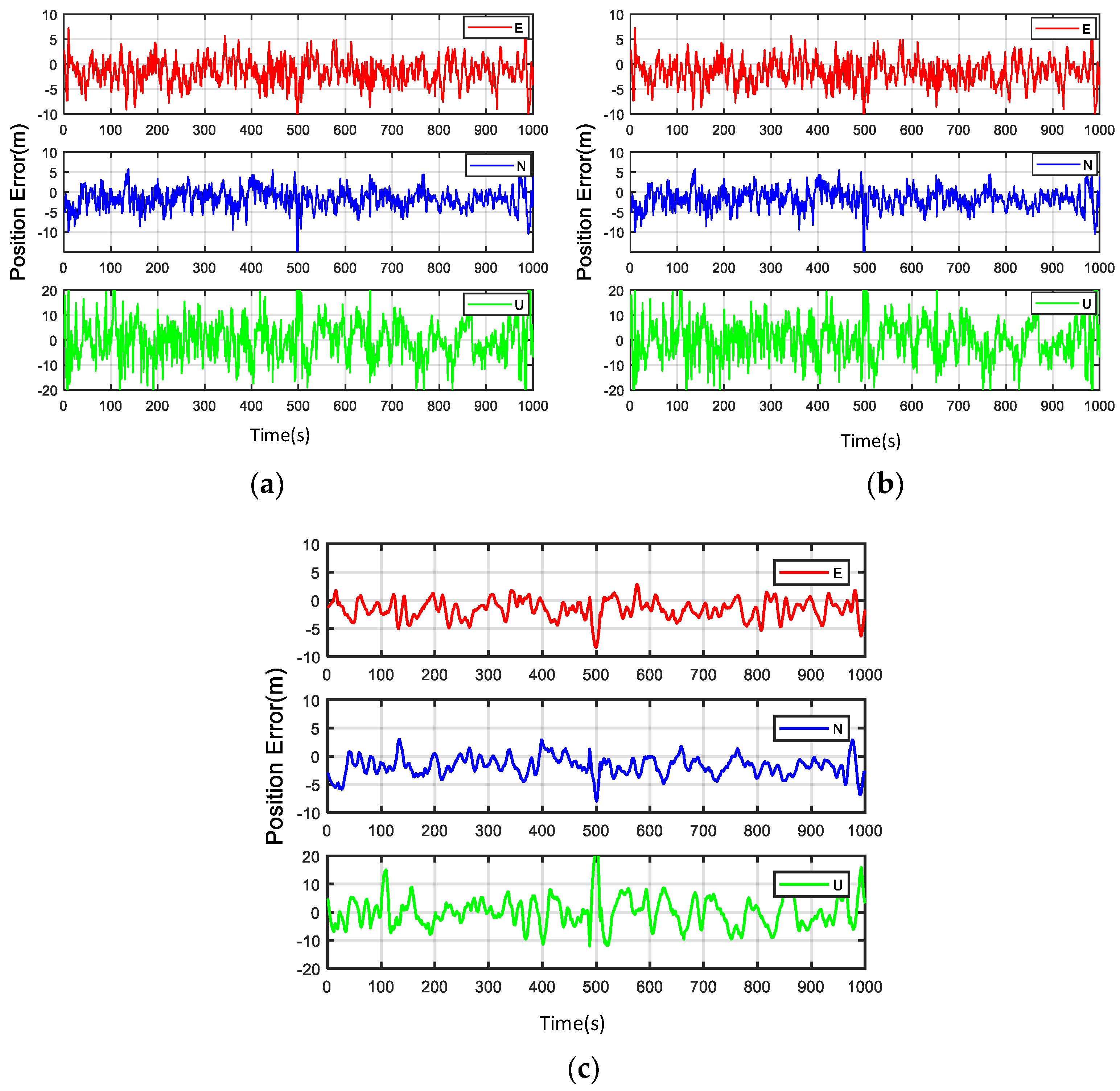 Remotesensing 14 05171 g009 Remotesensing 14 05171 g009