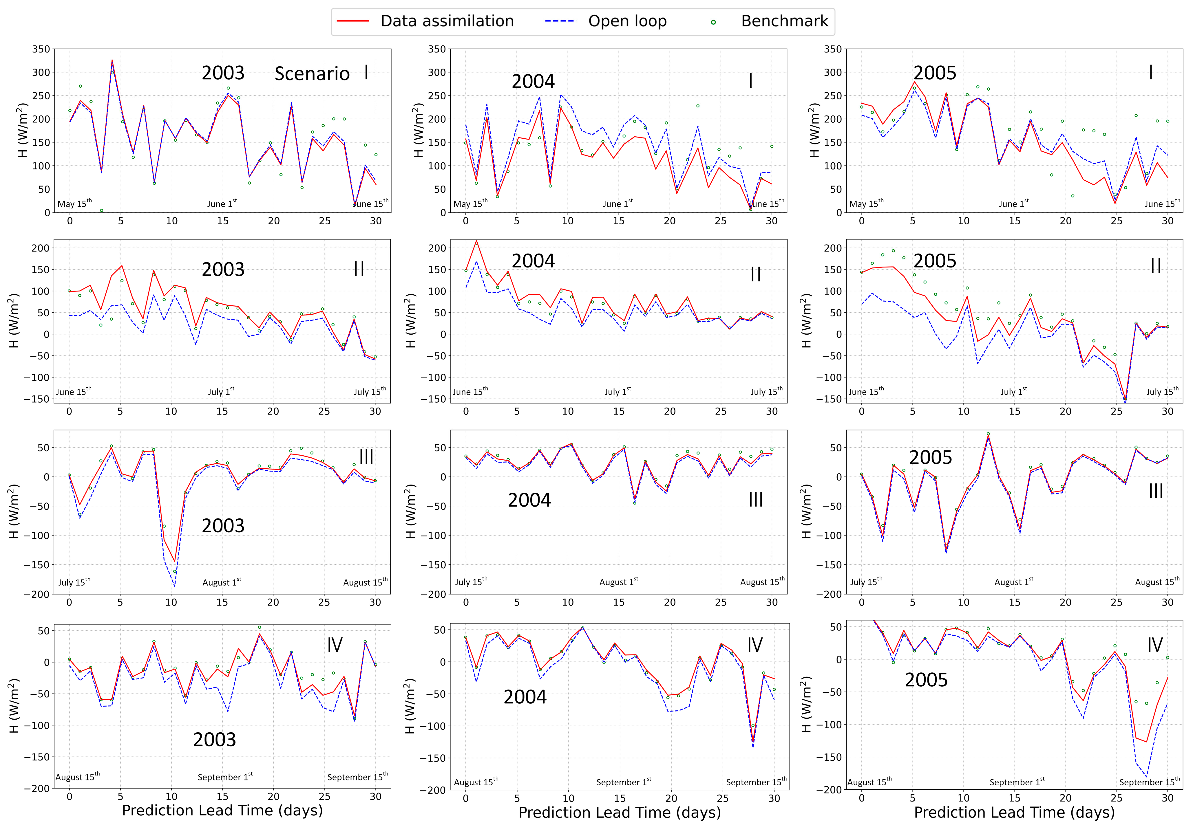 Remotesensing 14 05172 g004