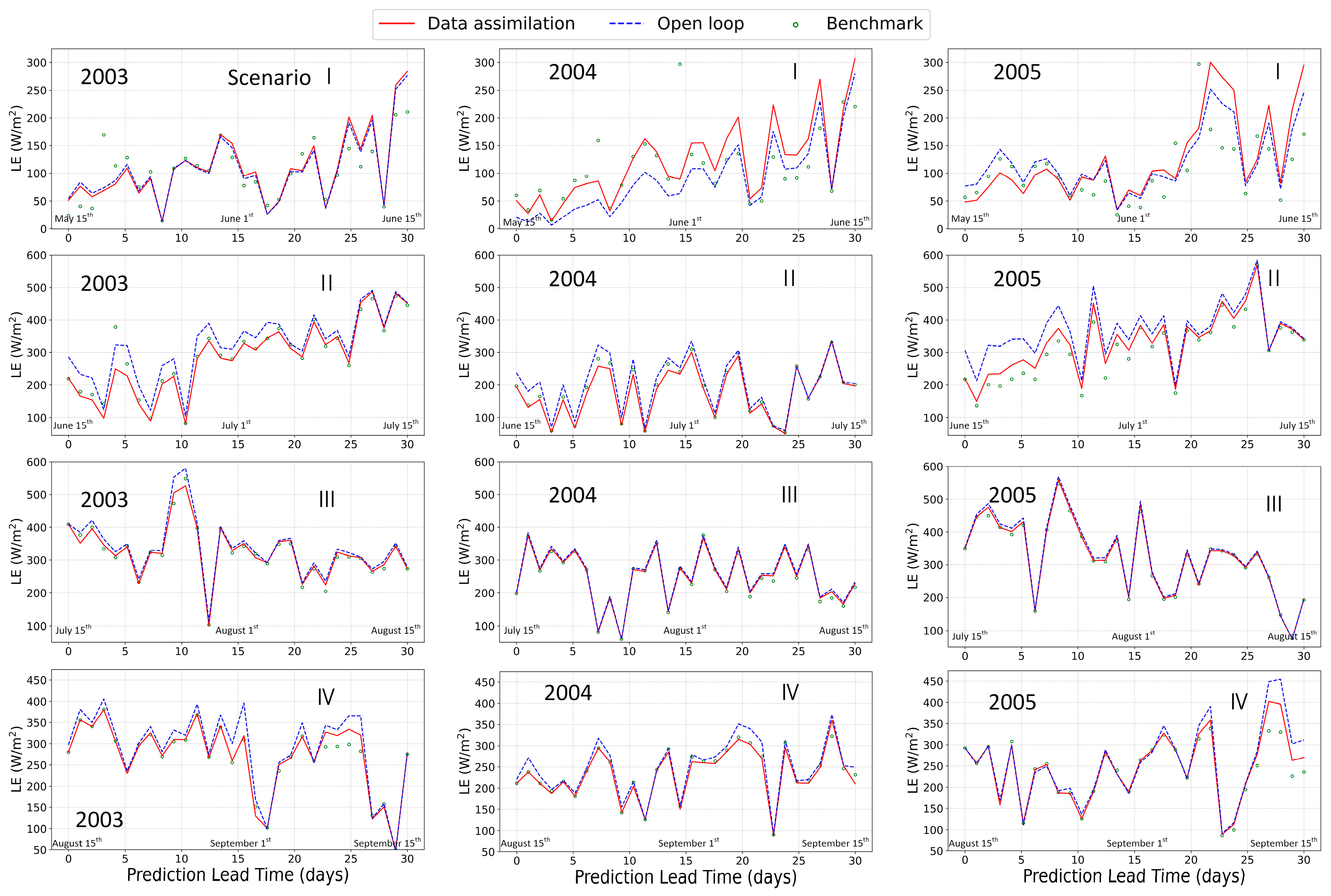 Remotesensing 14 05172 g005