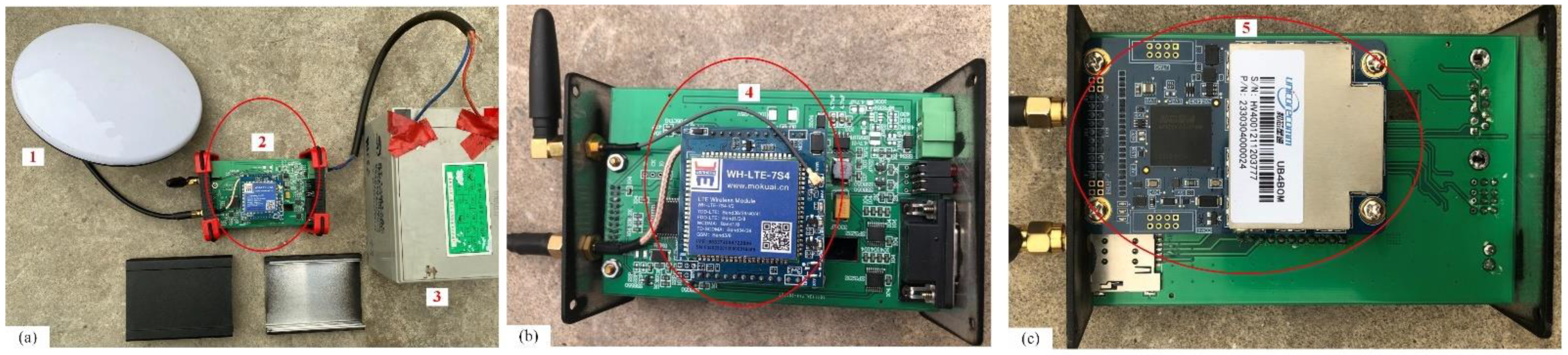 Remotesensing 14 05174 g007 Remotesensing 14 05174 g007