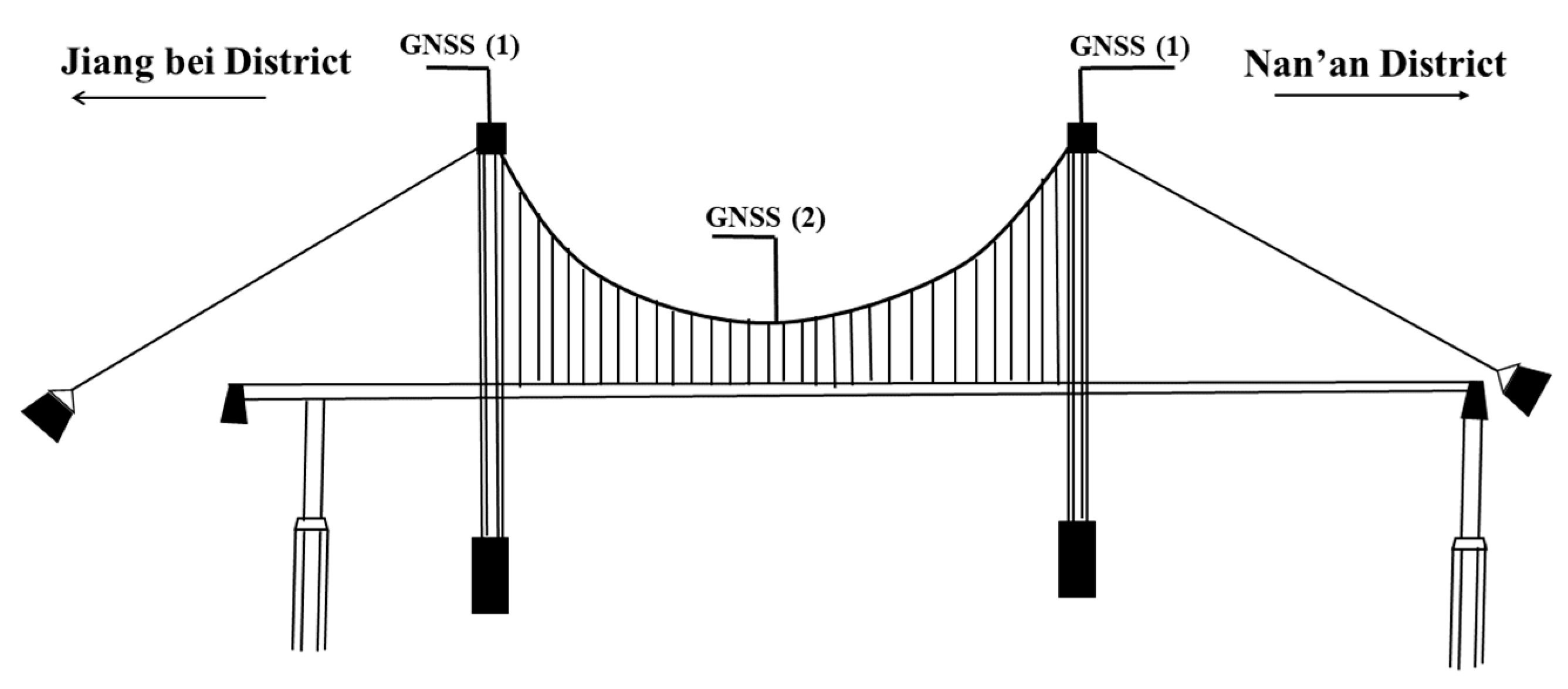 Remotesensing 14 05174 g010 Remotesensing 14 05174 g010