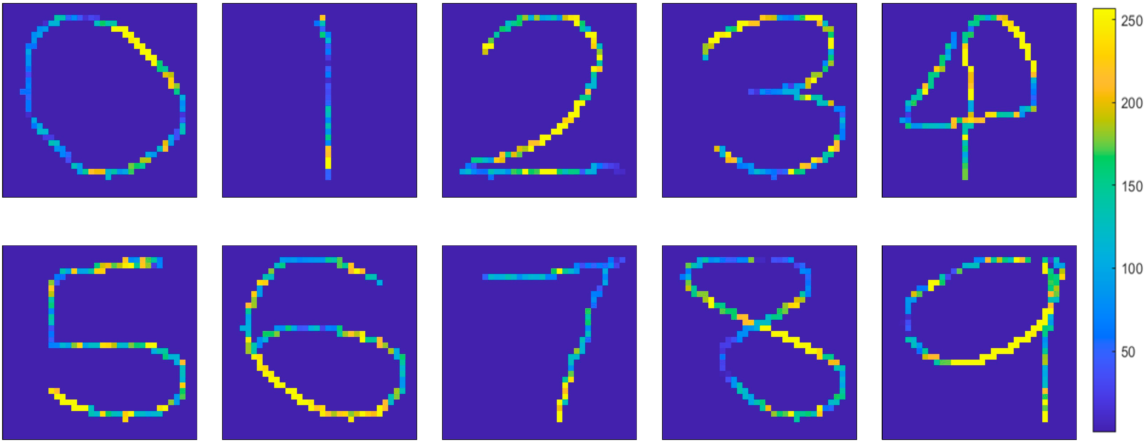 Remotesensing 14 05177 g009 Remotesensing 14 05177 g009