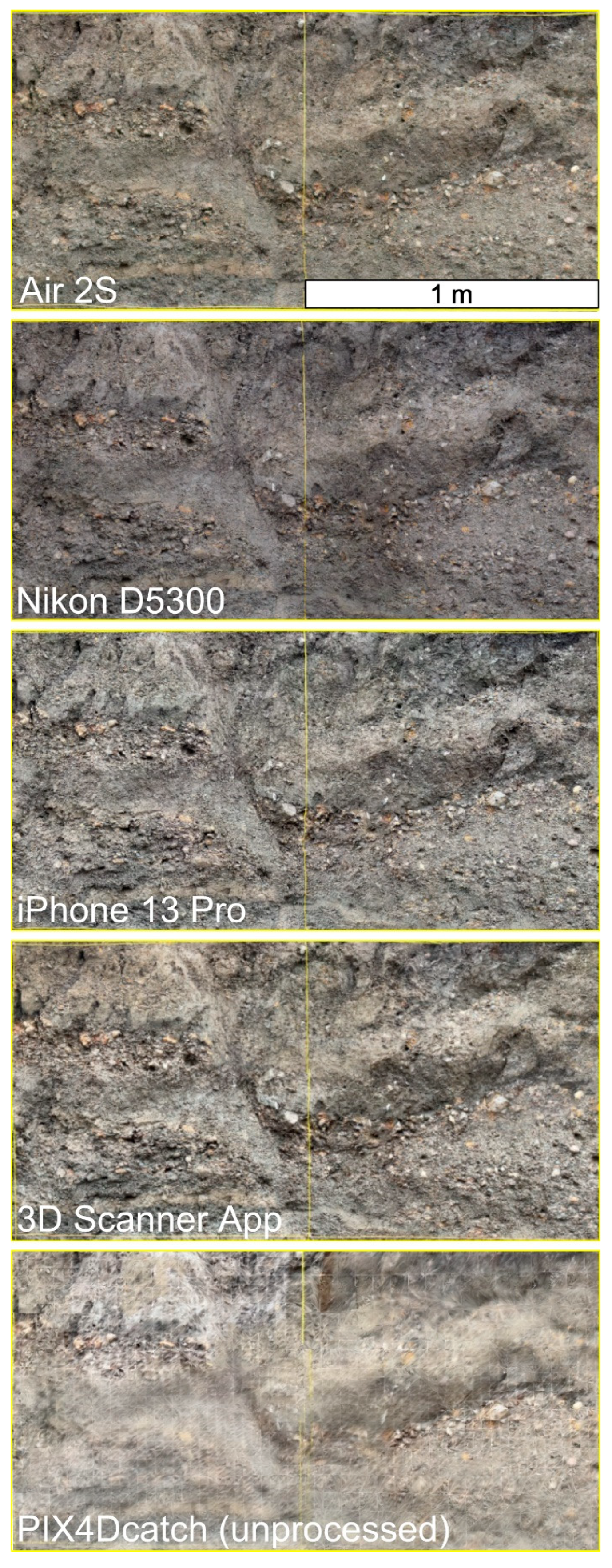 Remotesensing 14 05187 g005 Remotesensing 14 05187 g005
