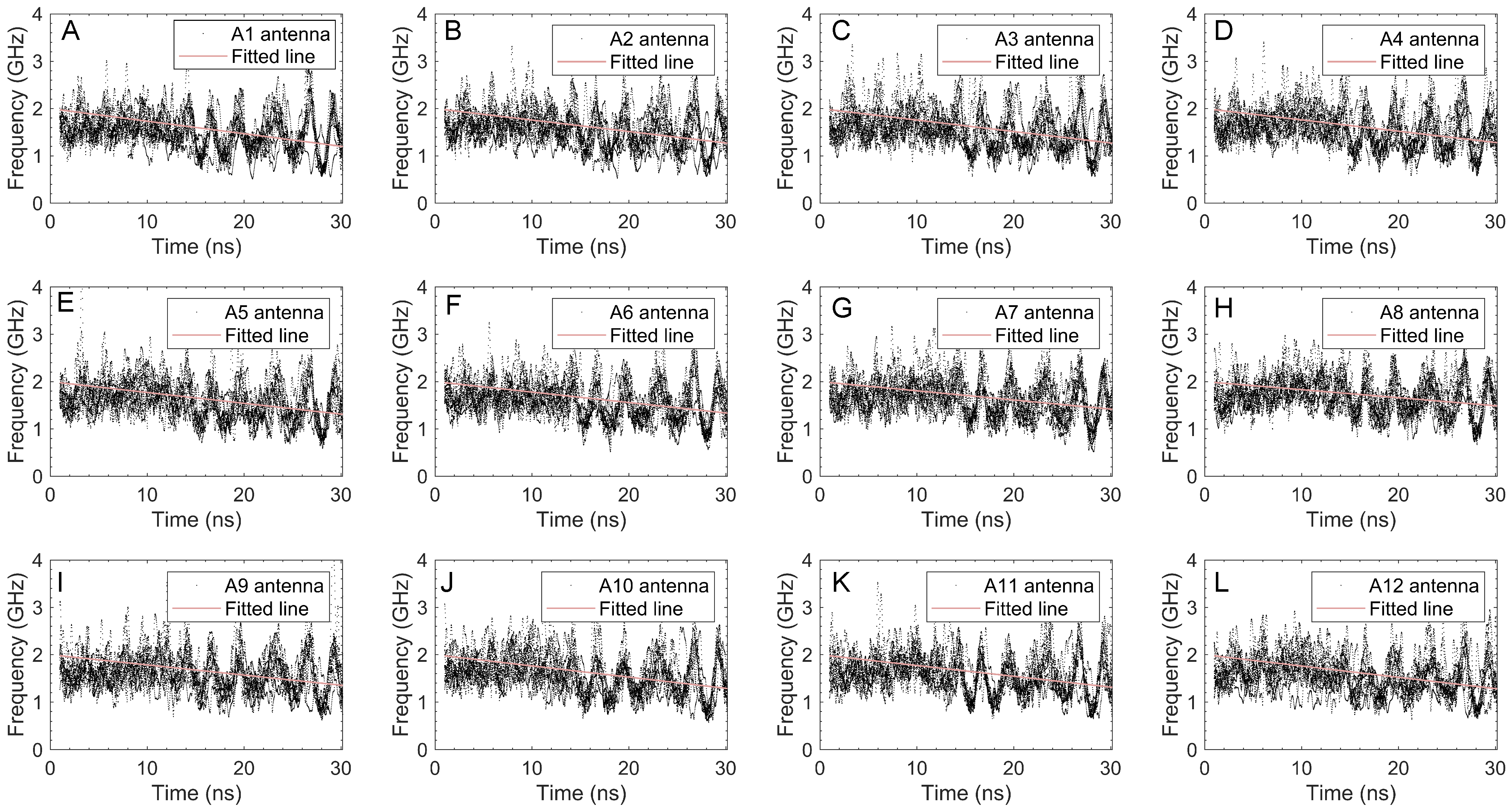 Remotesensing 14 05189 g005 Remotesensing 14 05189 g005