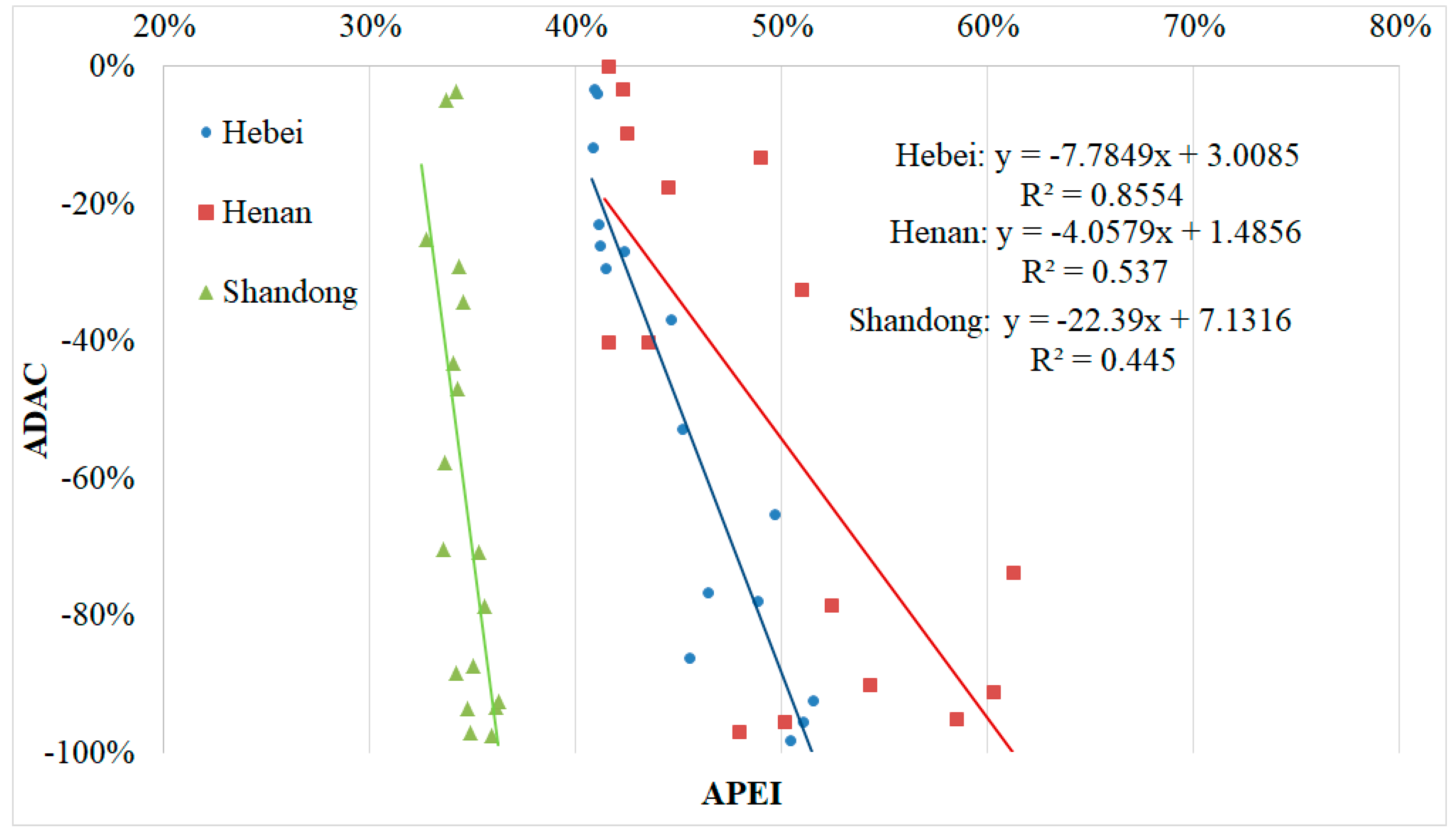 Remotesensing 14 05197 g004