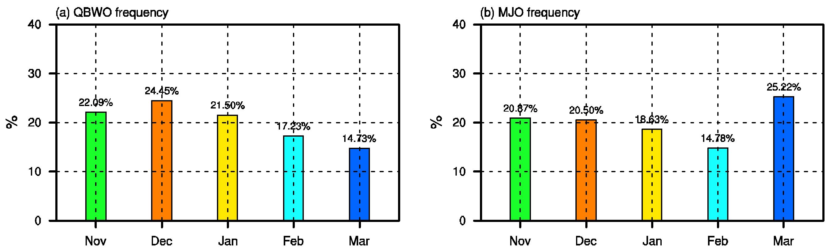 Remotesensing 14 05200 g004