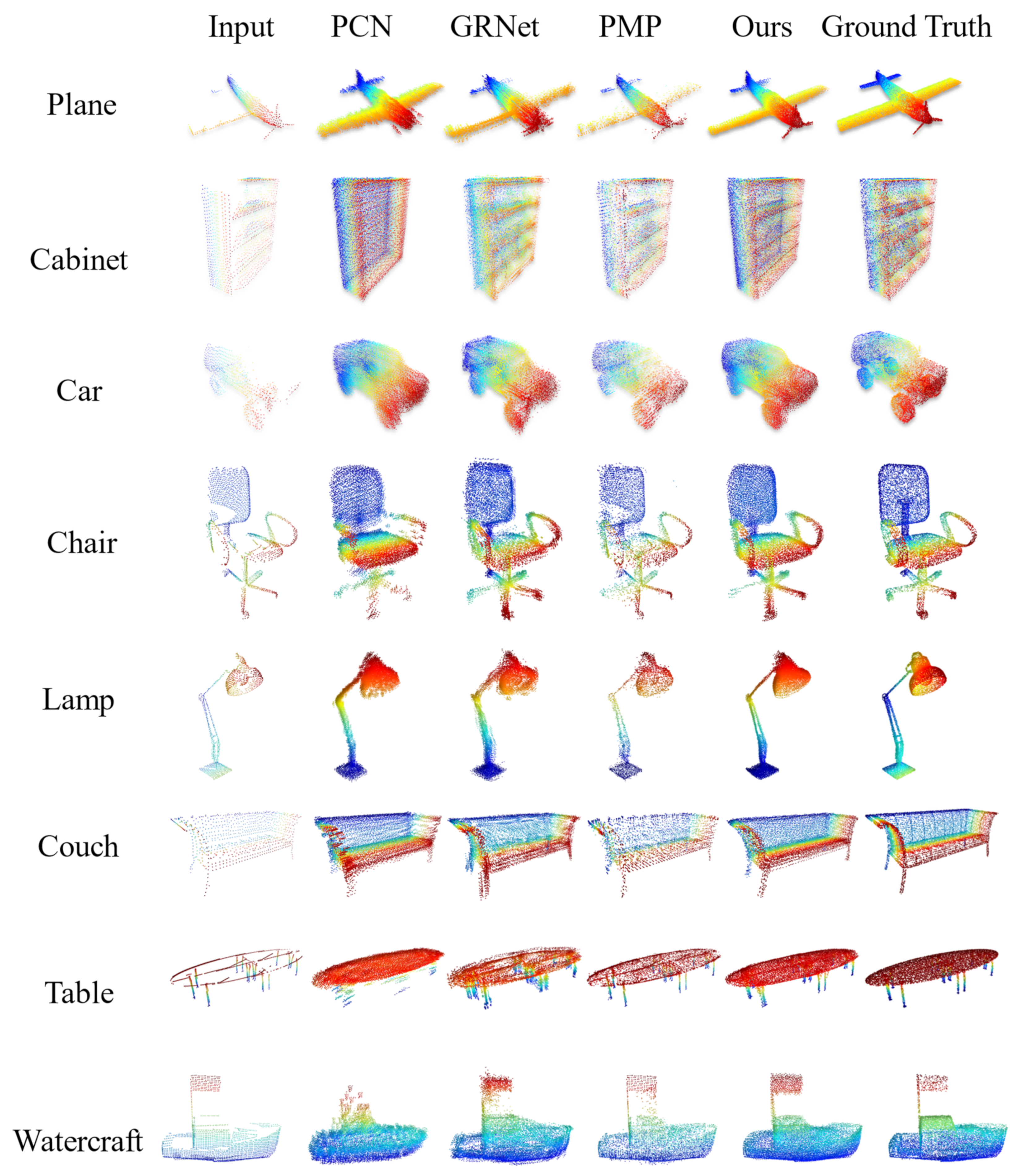 Remotesensing 14 05214 g005 Remotesensing 14 05214 g005