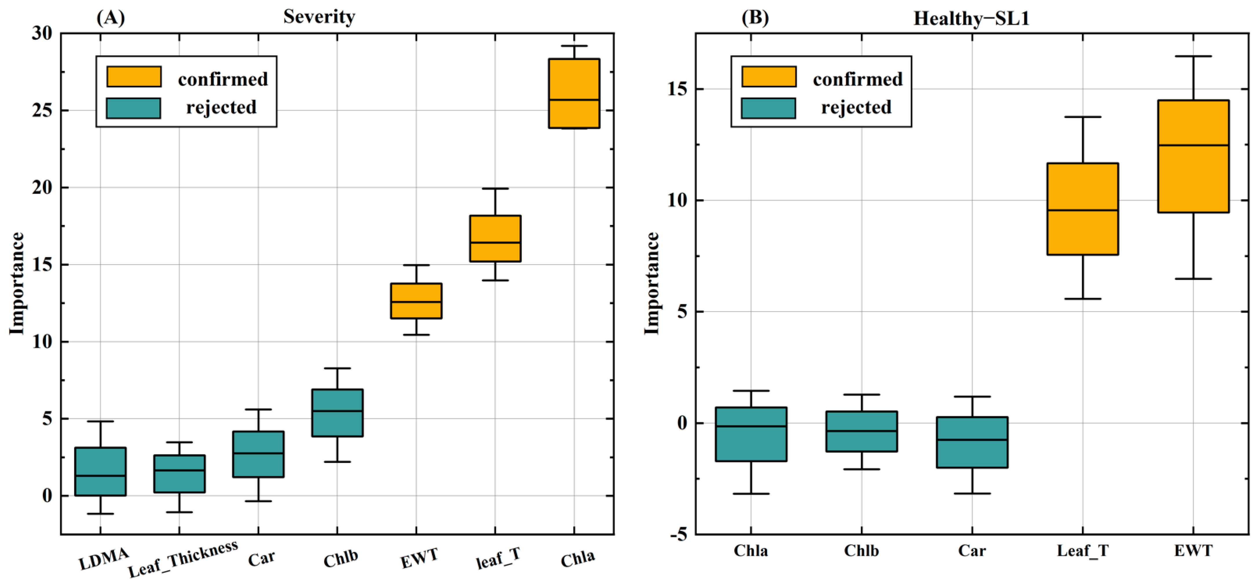 Remotesensing 14 05241 g005