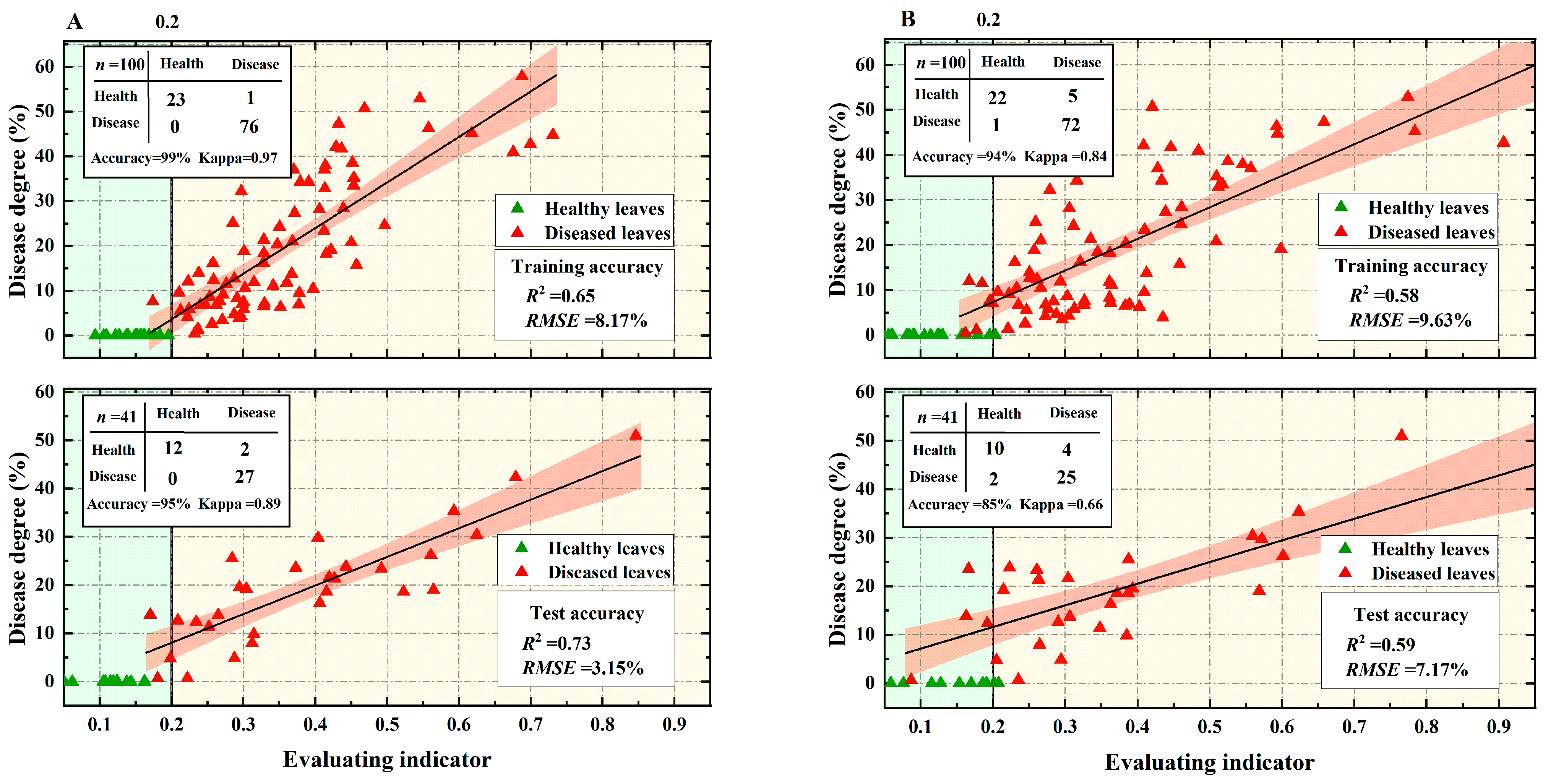 Remotesensing 14 05241 g009