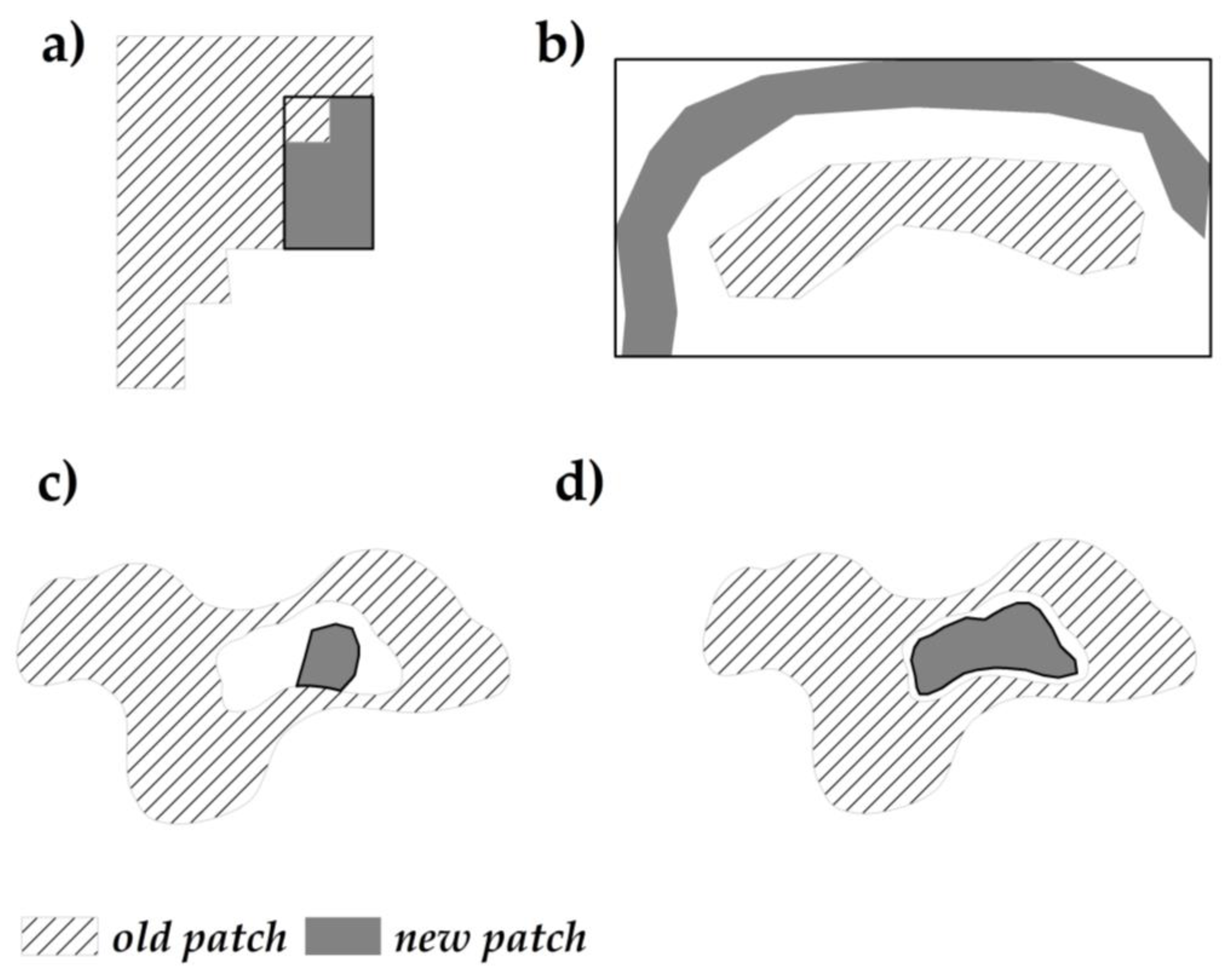 Remotesensing 14 05255 g003 Remotesensing 14 05255 g003