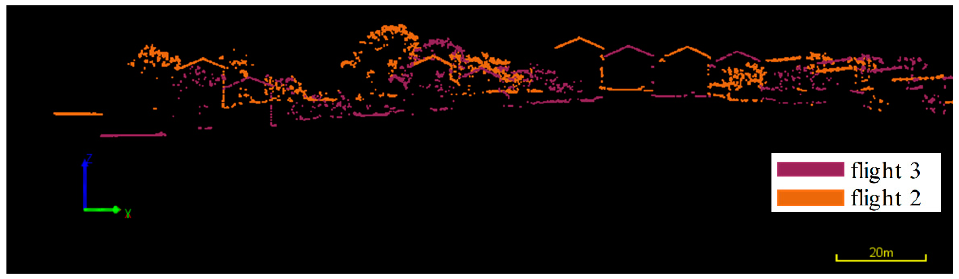 Remotesensing 14 05260 g022 Remotesensing 14 05260 g022