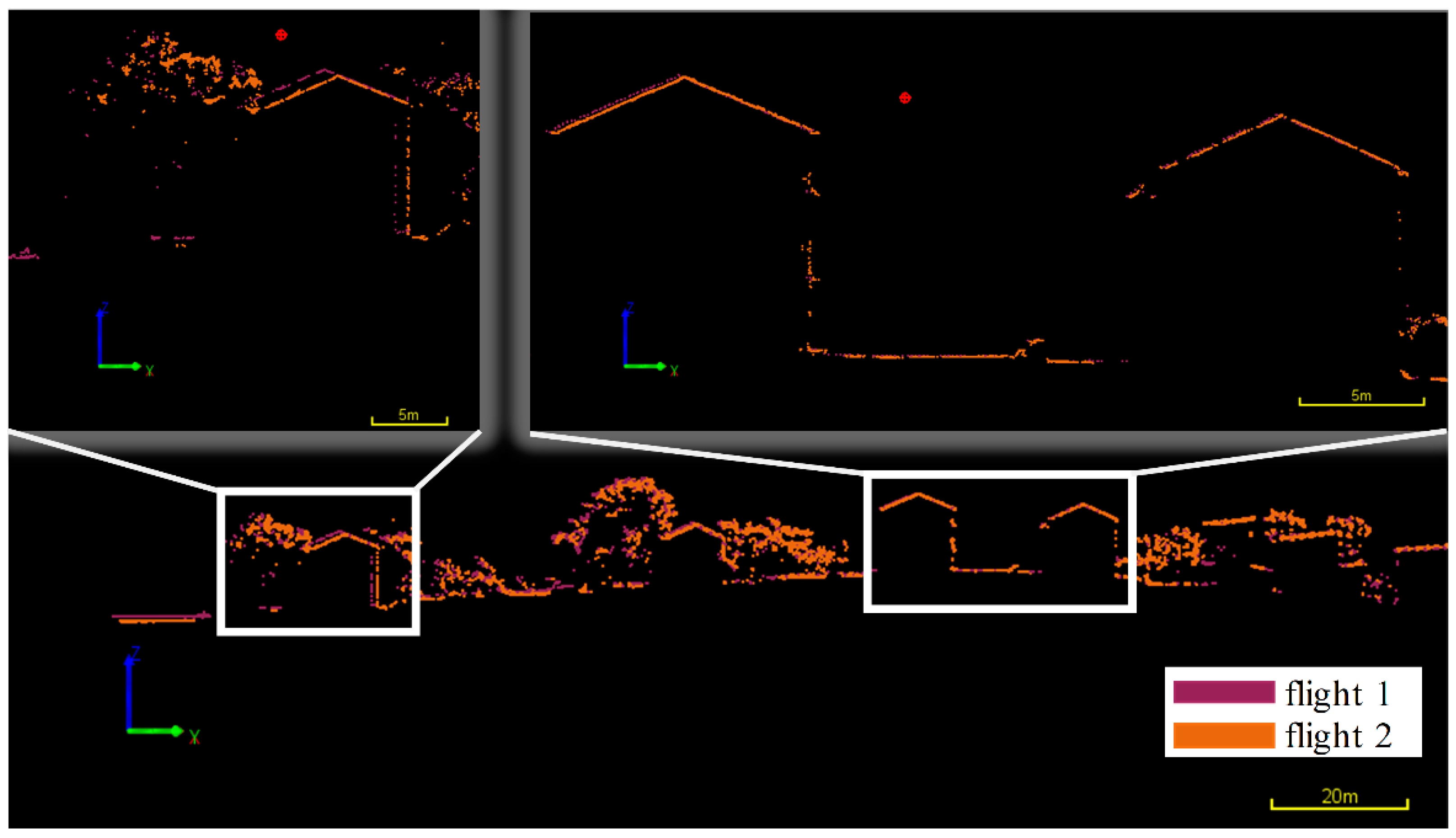 Remotesensing 14 05260 g023 Remotesensing 14 05260 g023