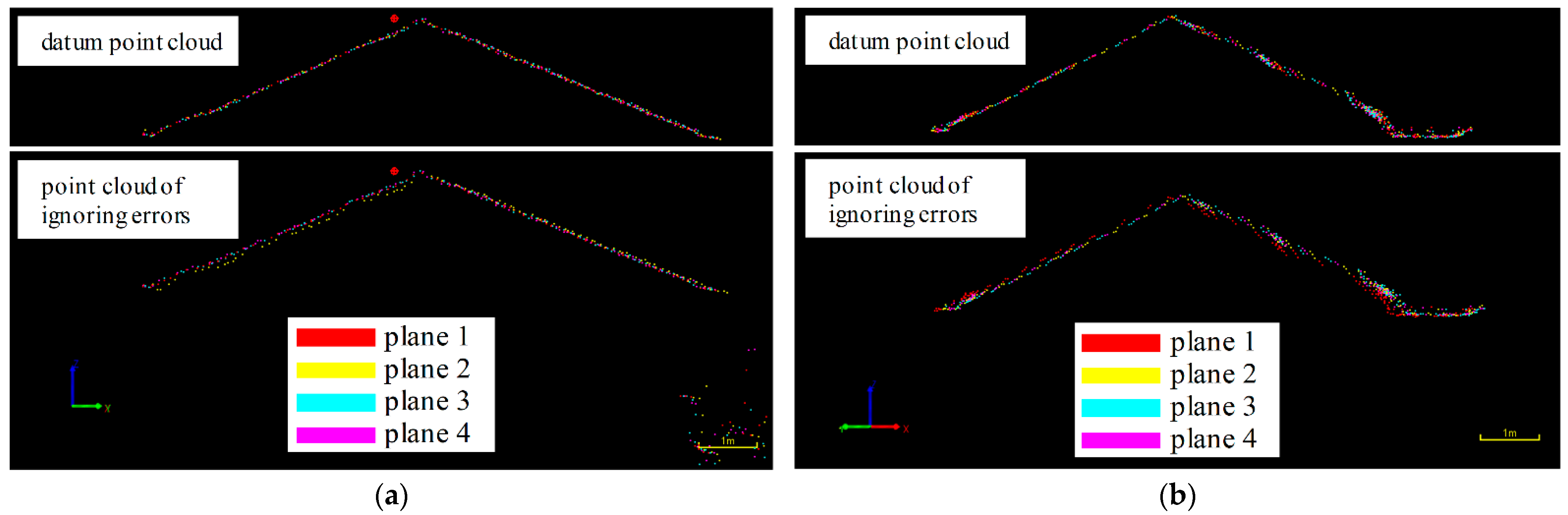 Remotesensing 14 05260 g024 Remotesensing 14 05260 g024