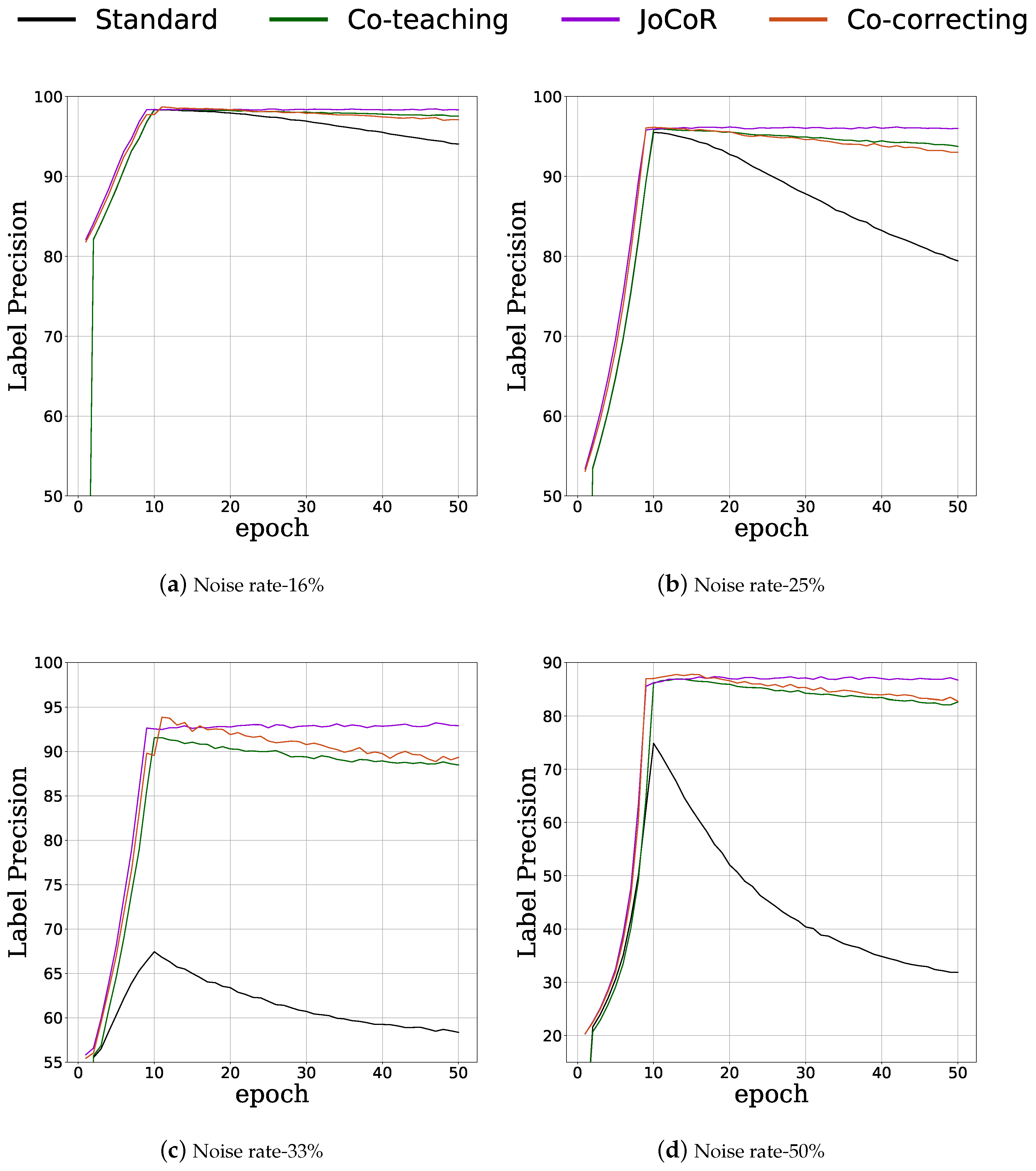 Remotesensing 14 05261 g005 Remotesensing 14 05261 g005