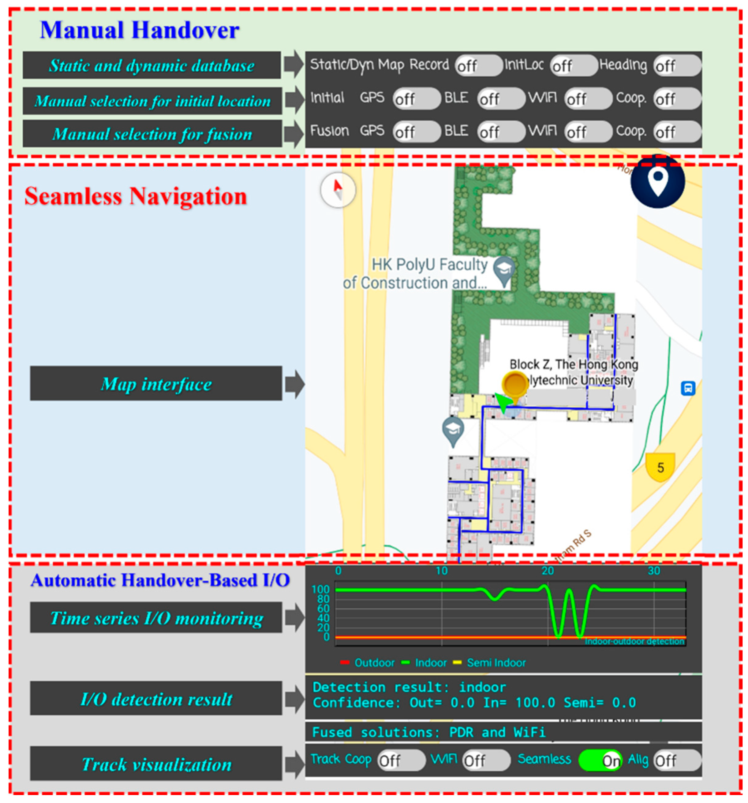 Remotesensing 14 05263 g002