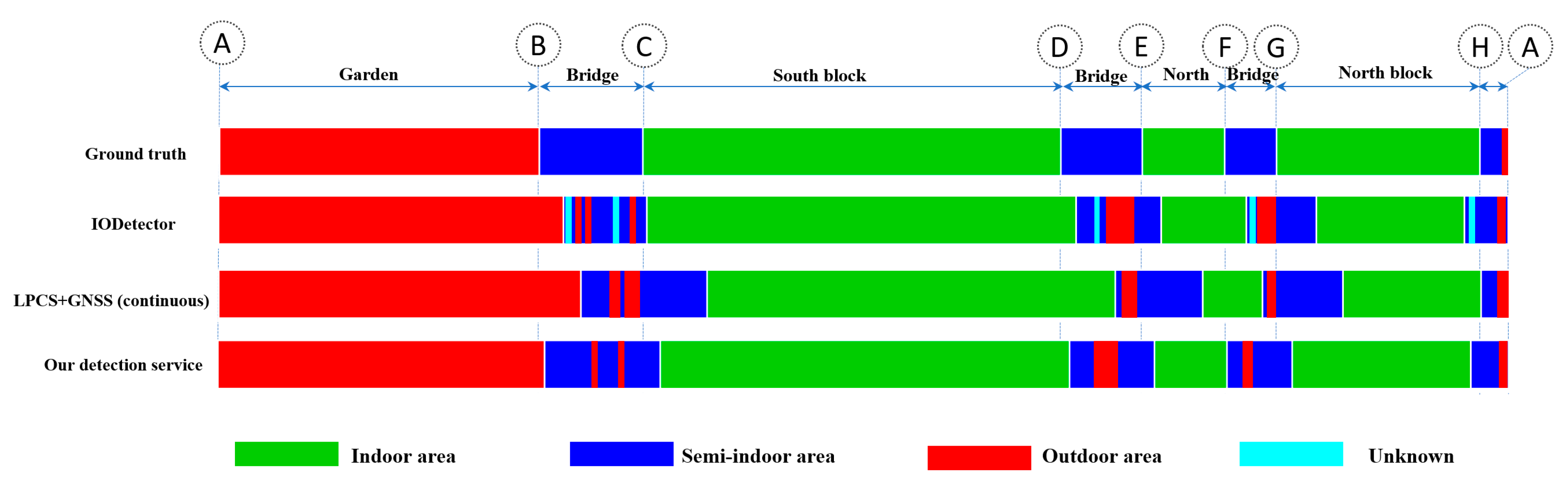 Remotesensing 14 05263 g010