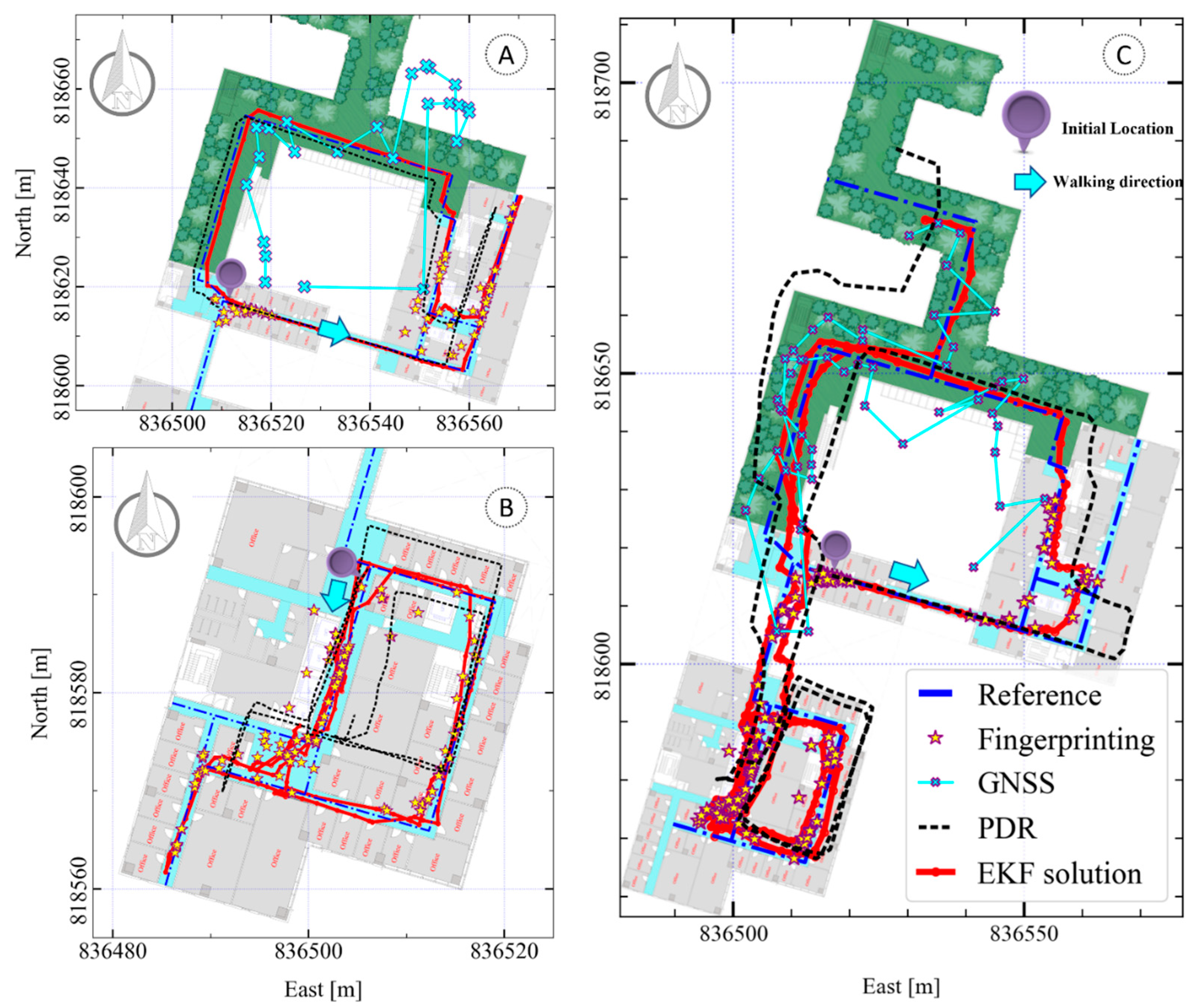 Remotesensing 14 05263 g011