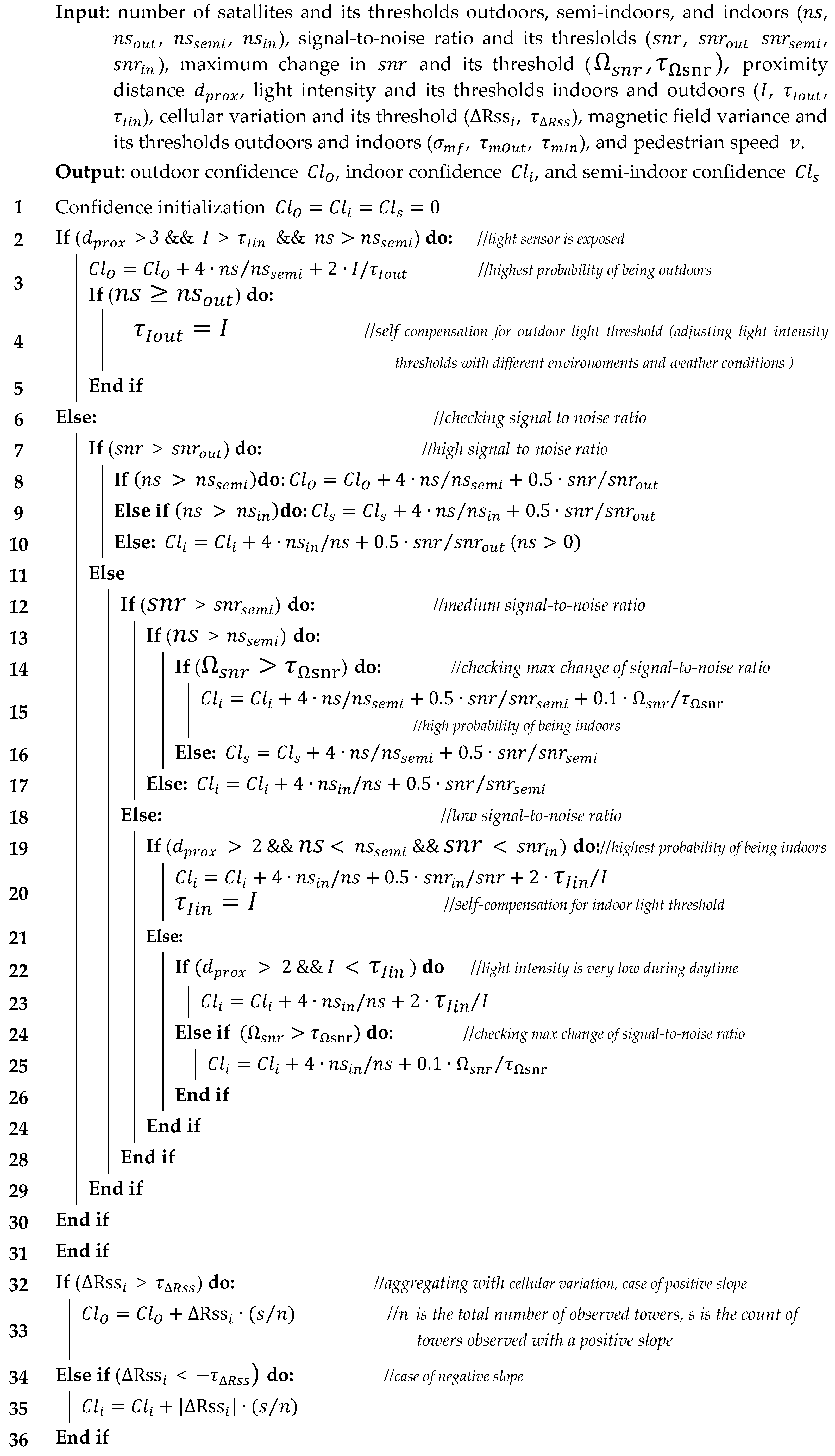 Remotesensing 14 05263 i001