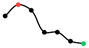 Remotesensing 14 05273 i017 Remotesensing 14 05273 i017