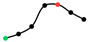 Remotesensing 14 05273 i020 Remotesensing 14 05273 i020