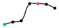 Remotesensing 14 05273 i025 Remotesensing 14 05273 i025