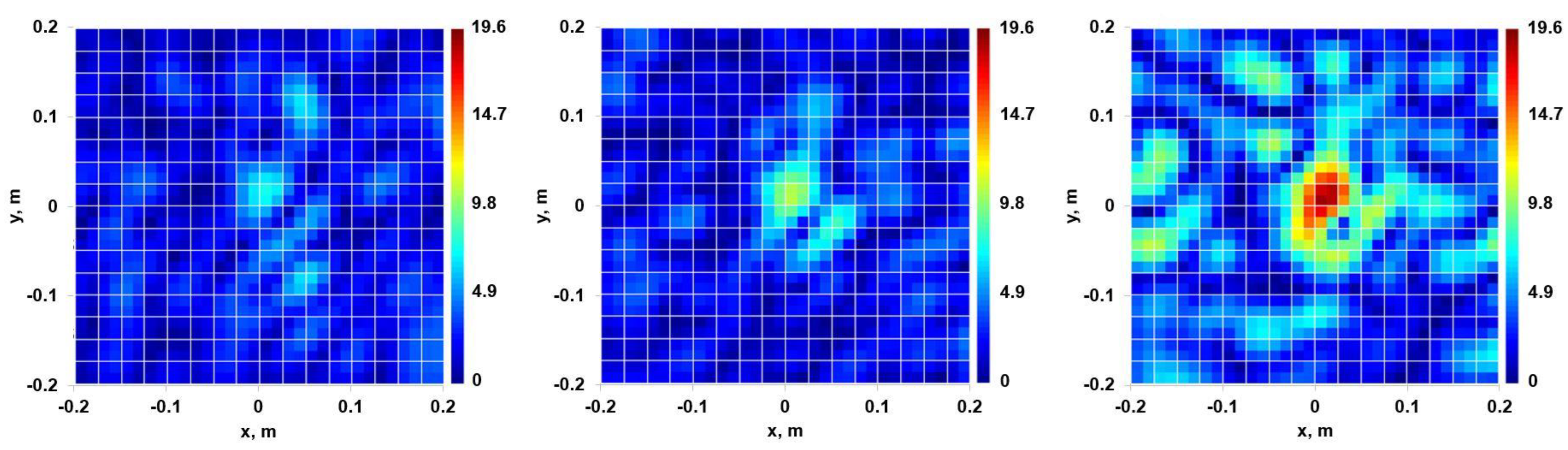 Remotesensing 14 05274 g007
