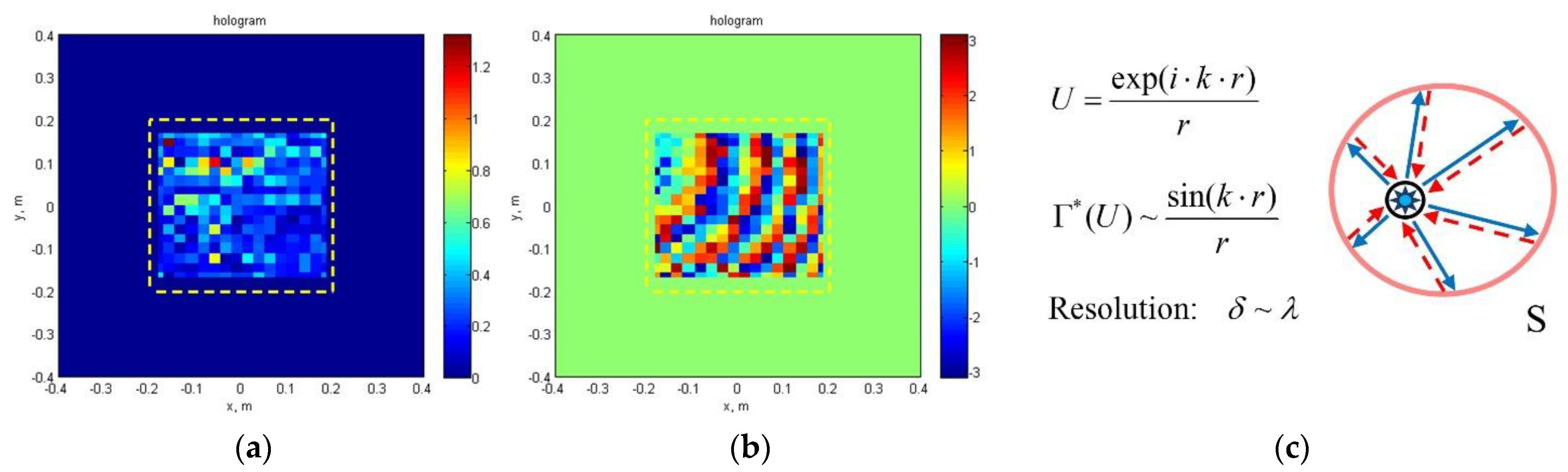 Remotesensing 14 05274 g009