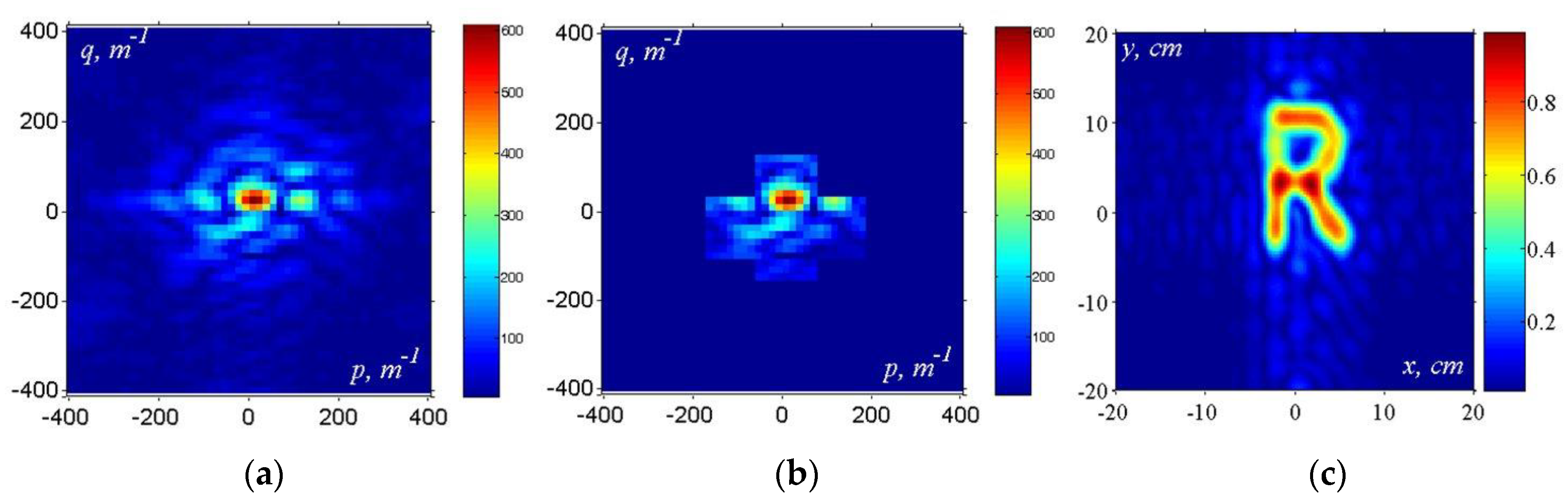 Remotesensing 14 05274 g011