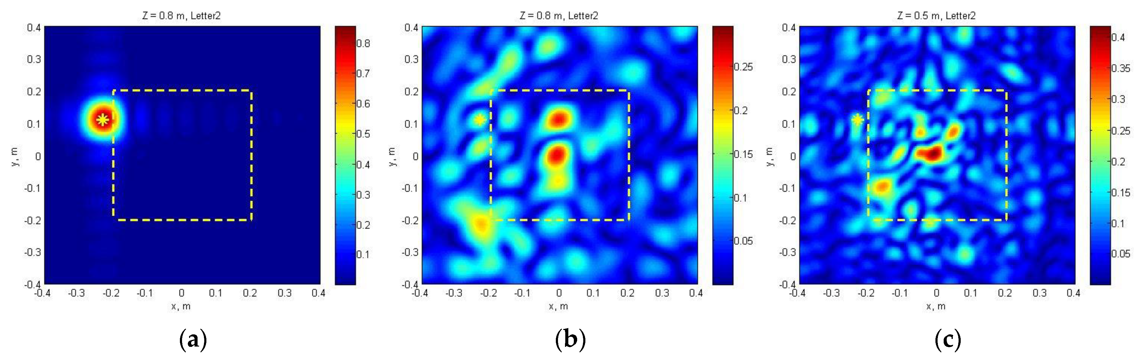 Remotesensing 14 05274 g015
