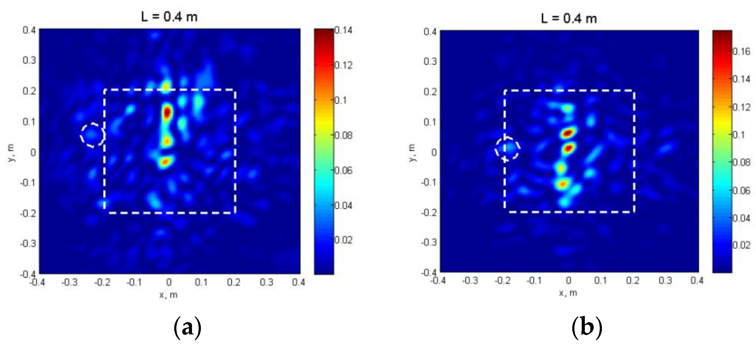 Remotesensing 14 05274 g019