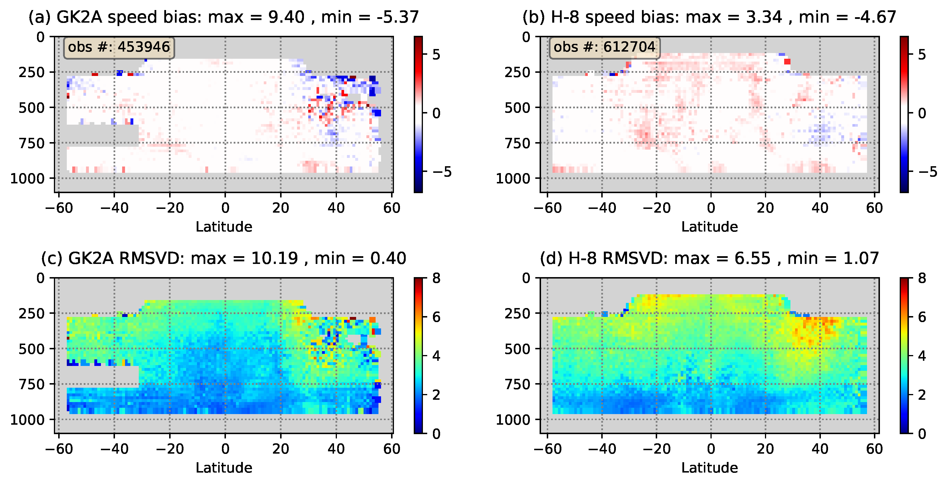 Remotesensing 14 05287 g009