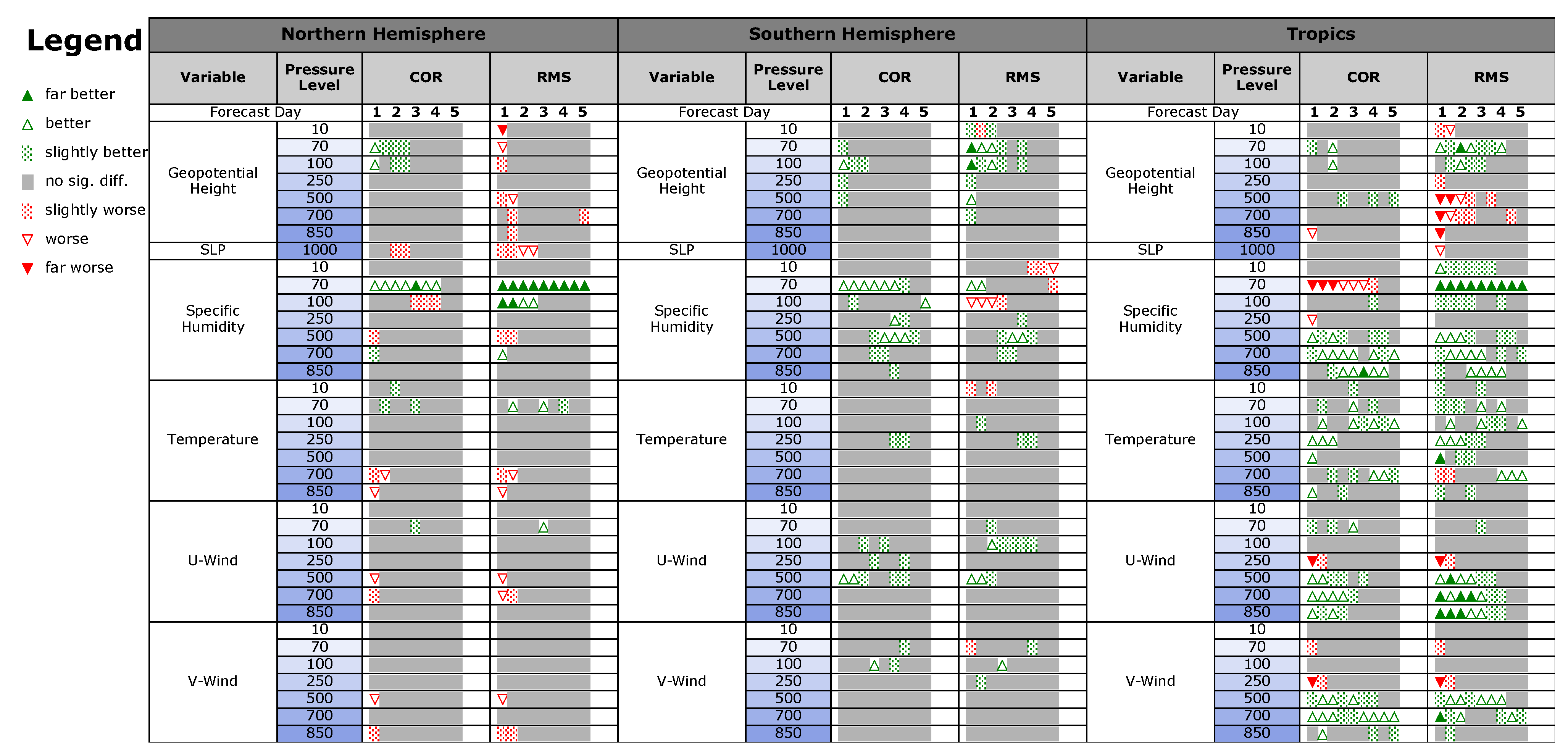 Remotesensing 14 05287 g014