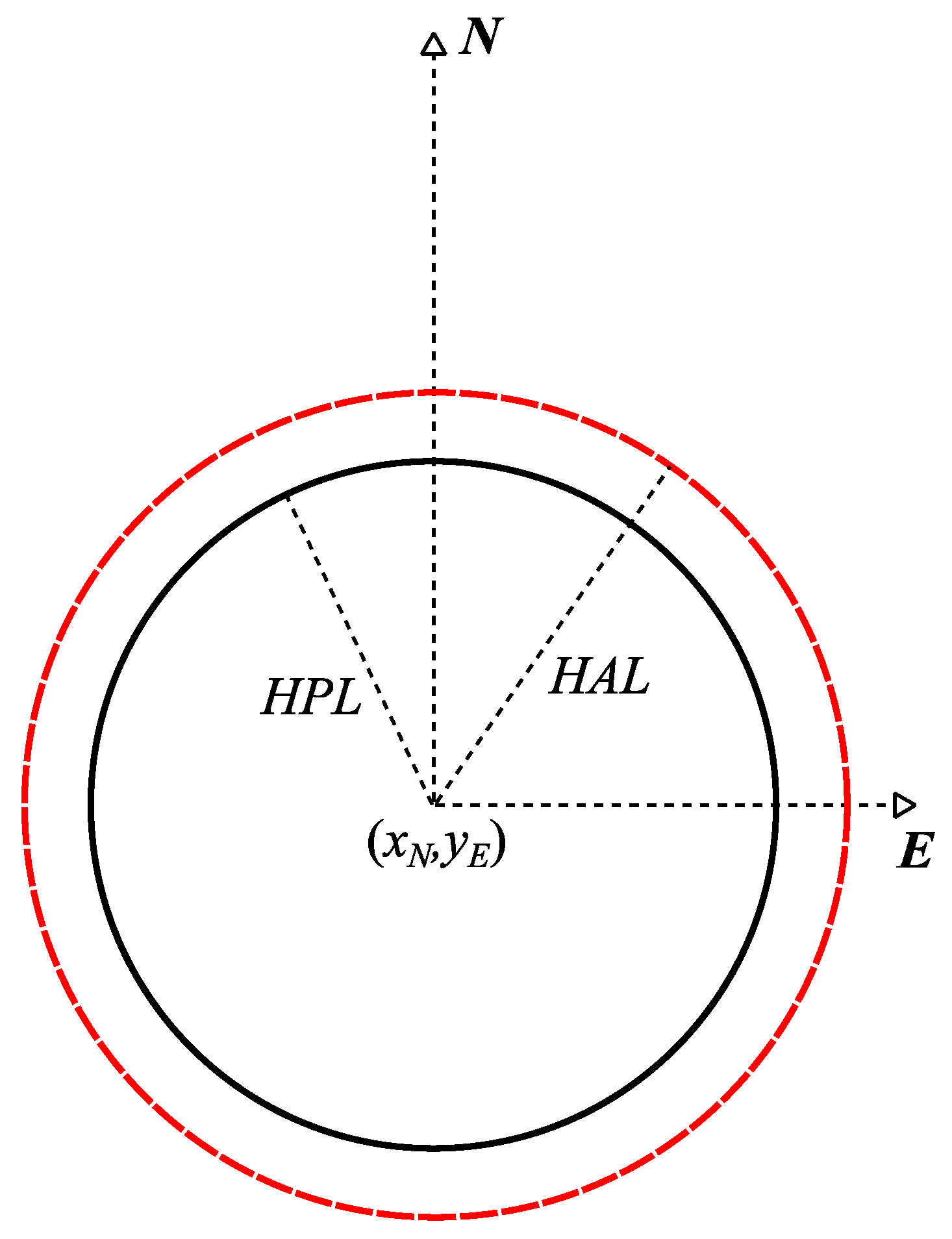 Remotesensing 14 05291 g002 Remotesensing 14 05291 g002