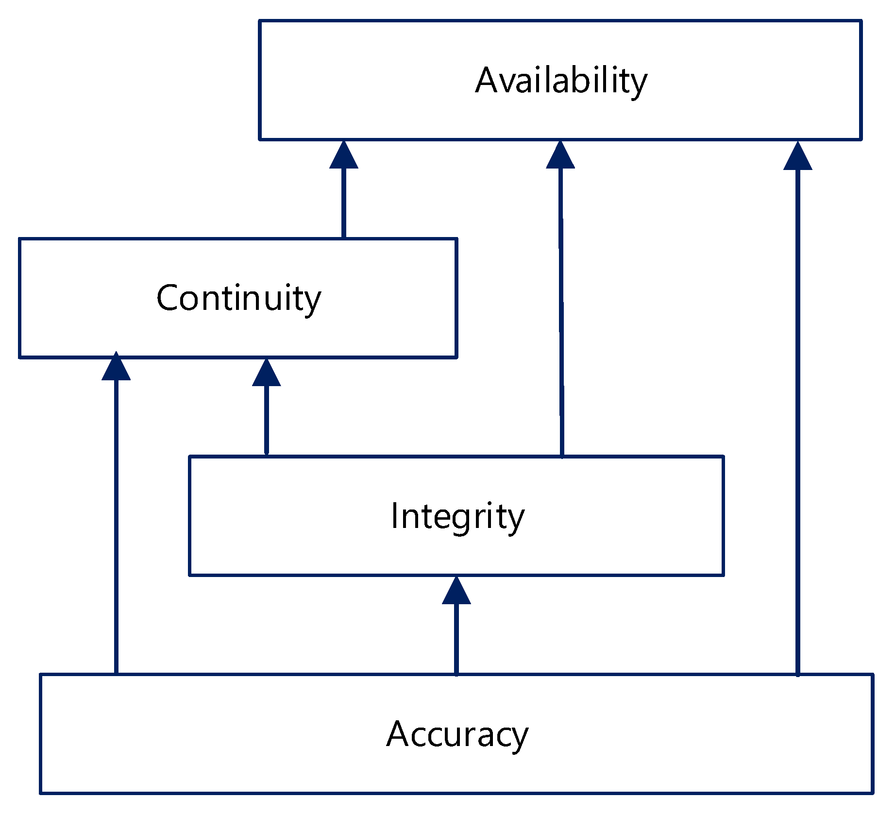 Remotesensing 14 05291 g003 Remotesensing 14 05291 g003