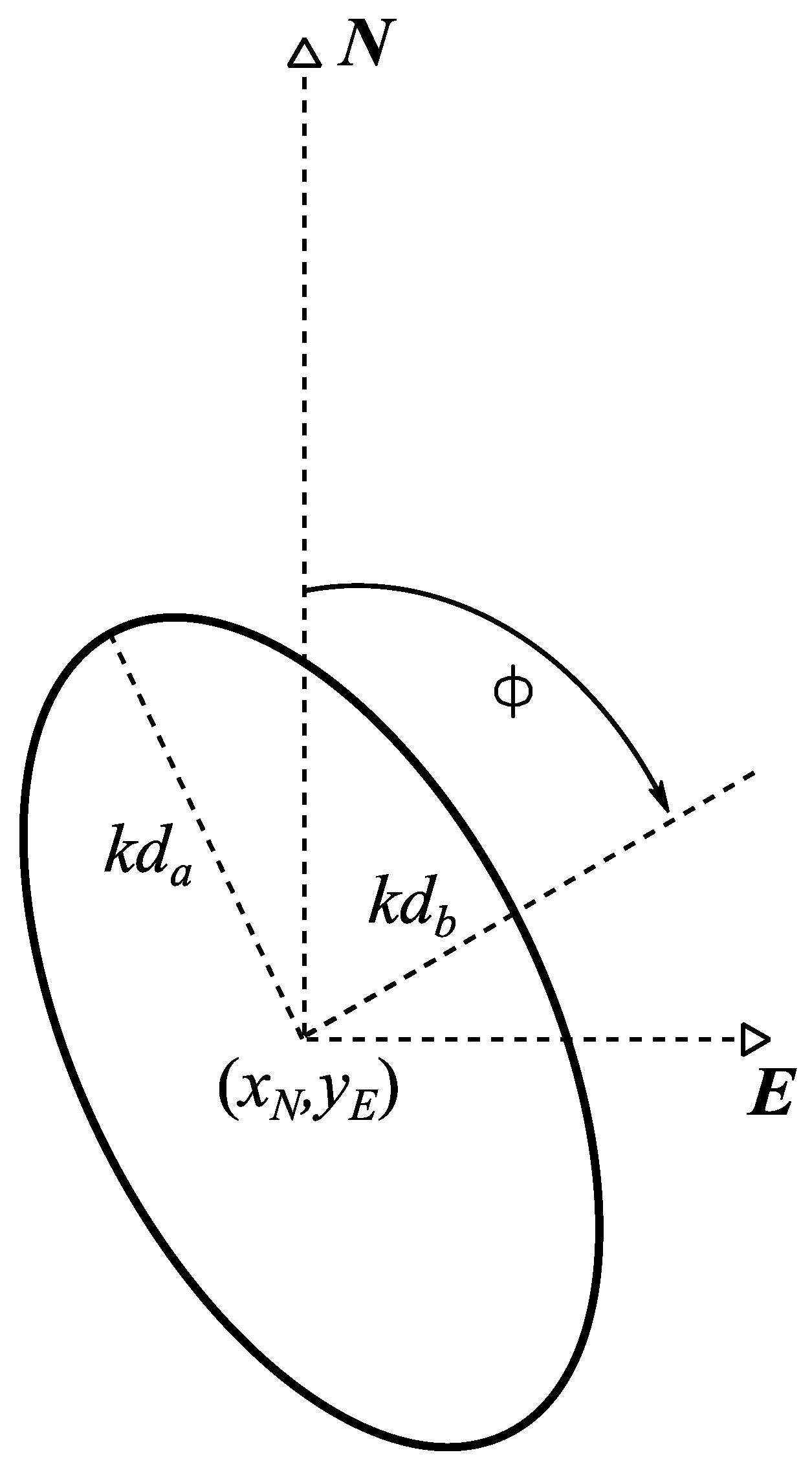 Remotesensing 14 05291 g005 Remotesensing 14 05291 g005