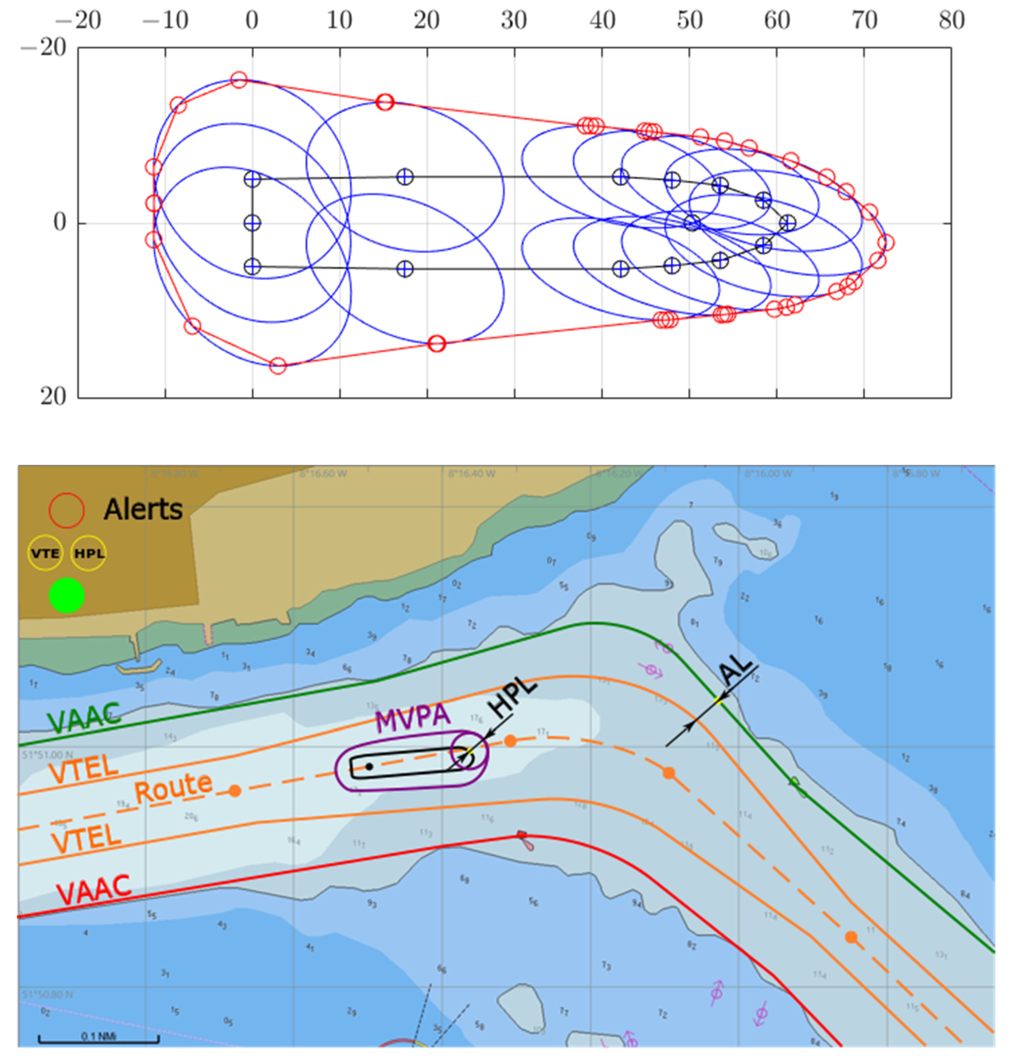 Remotesensing 14 05291 g010 Remotesensing 14 05291 g010