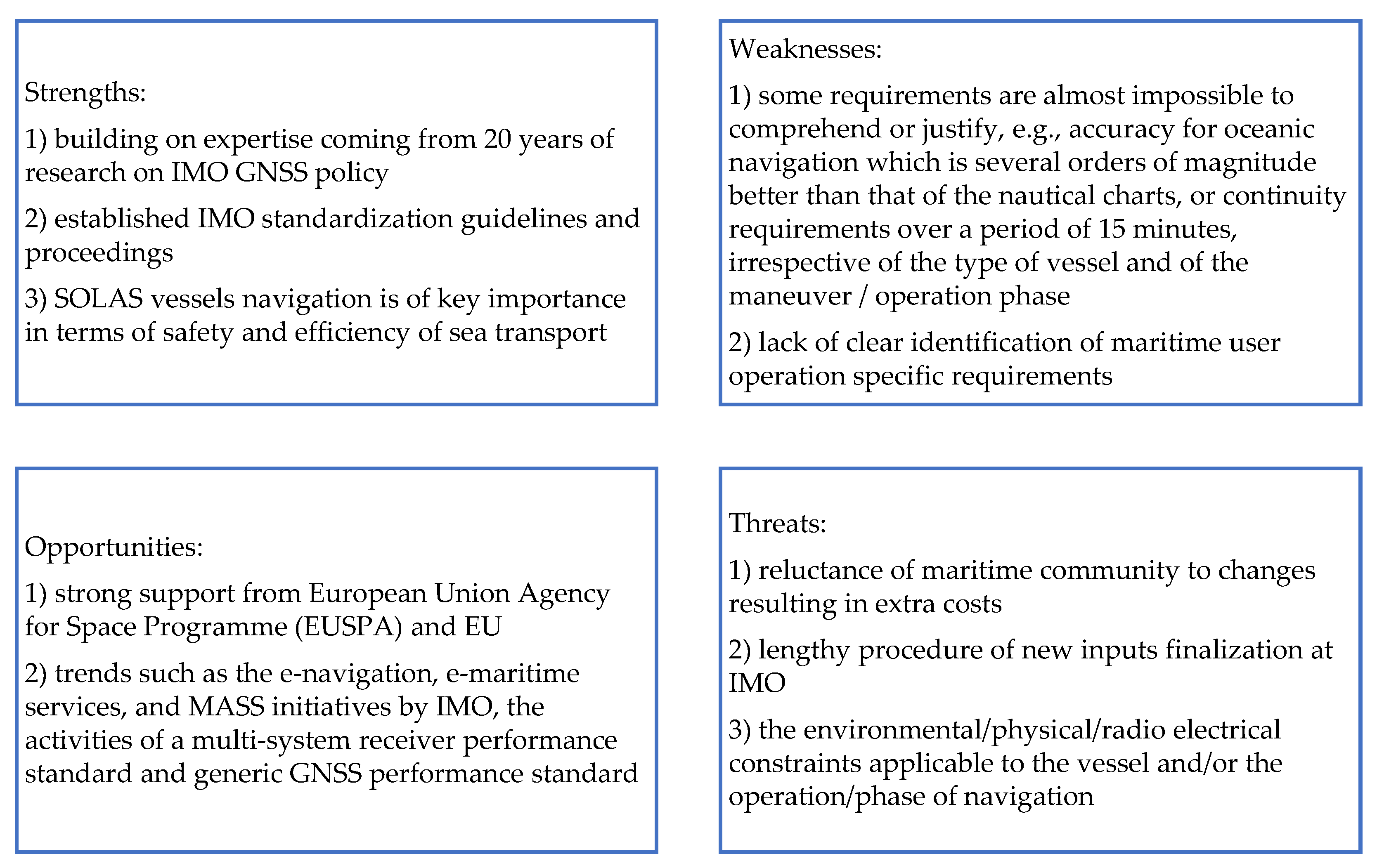 Remotesensing 14 05291 g014 Remotesensing 14 05291 g014