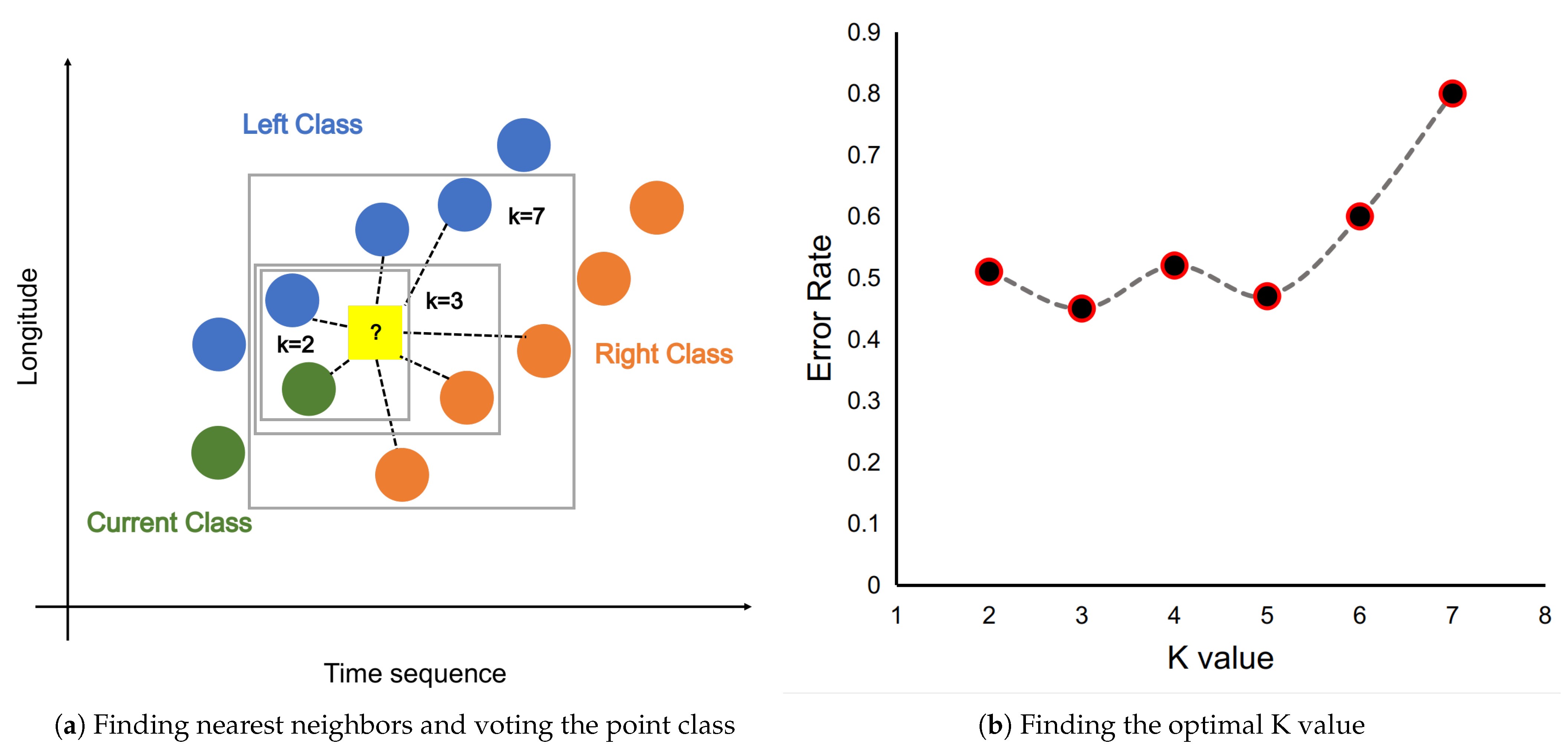 Remotesensing 14 05292 g006 Remotesensing 14 05292 g006