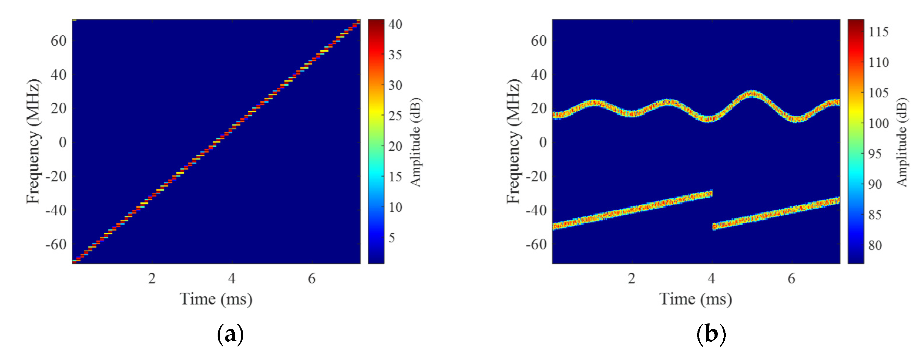 Remotesensing 14 05294 g002 Remotesensing 14 05294 g002